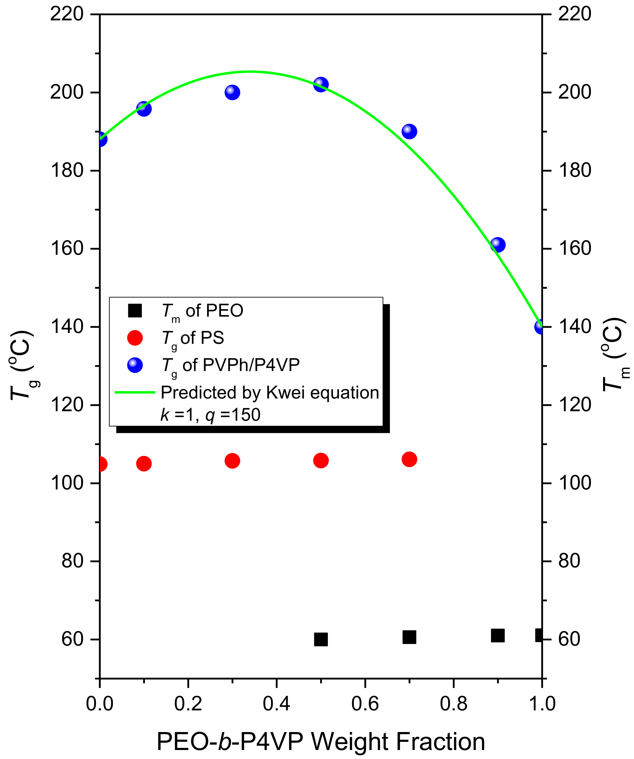 Molecules 23 02242 g006