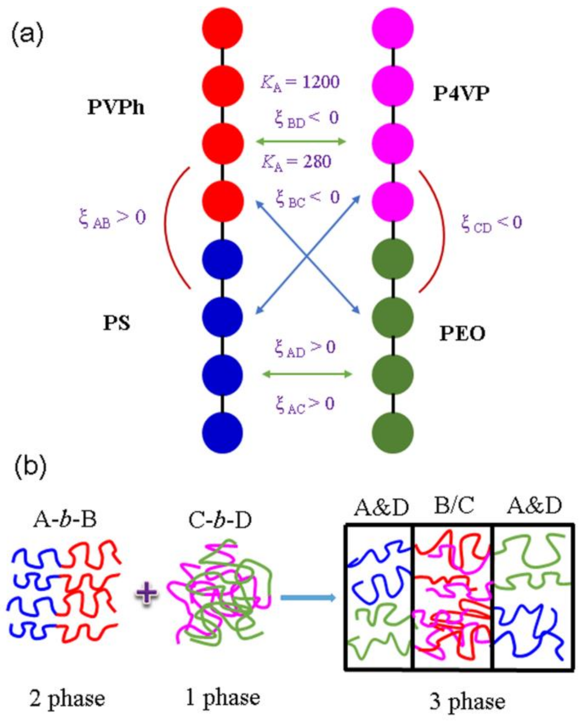 Molecules 23 02242 sch002