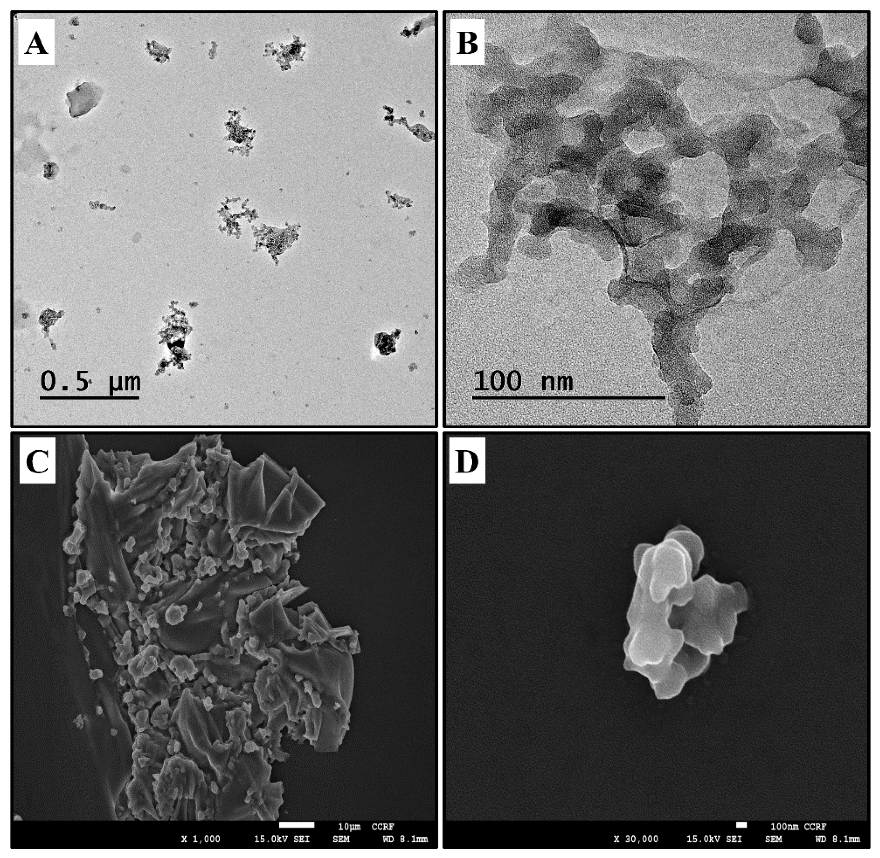 Molecules 23 02247 g001