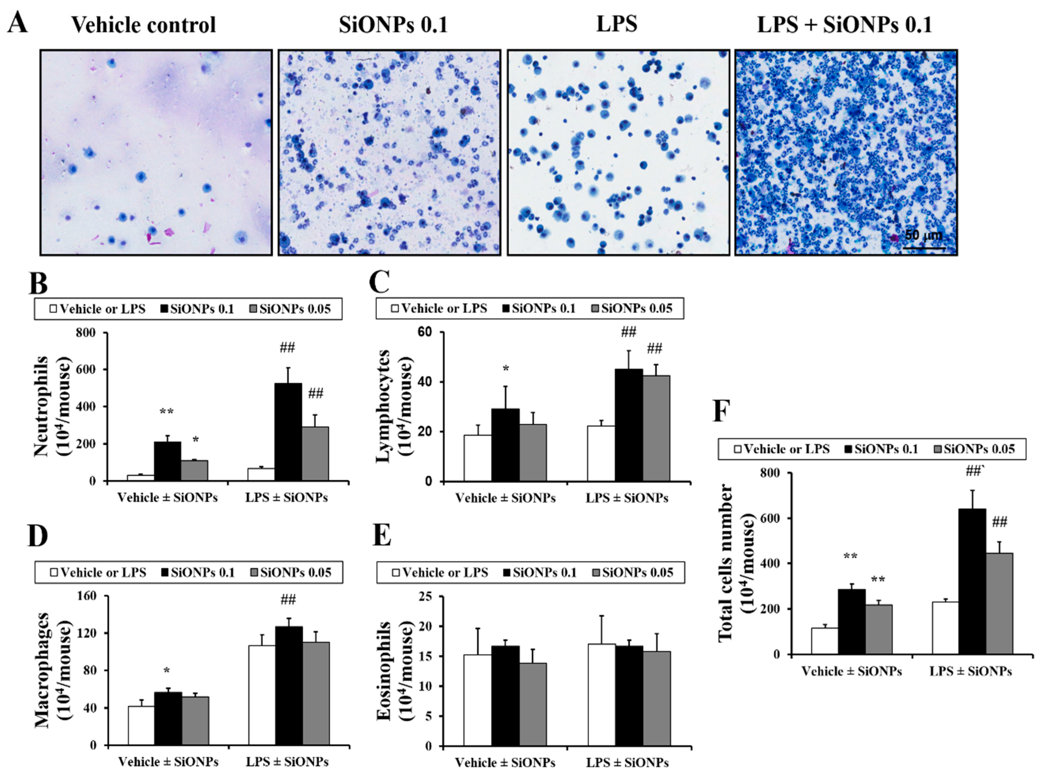 Molecules 23 02247 g002