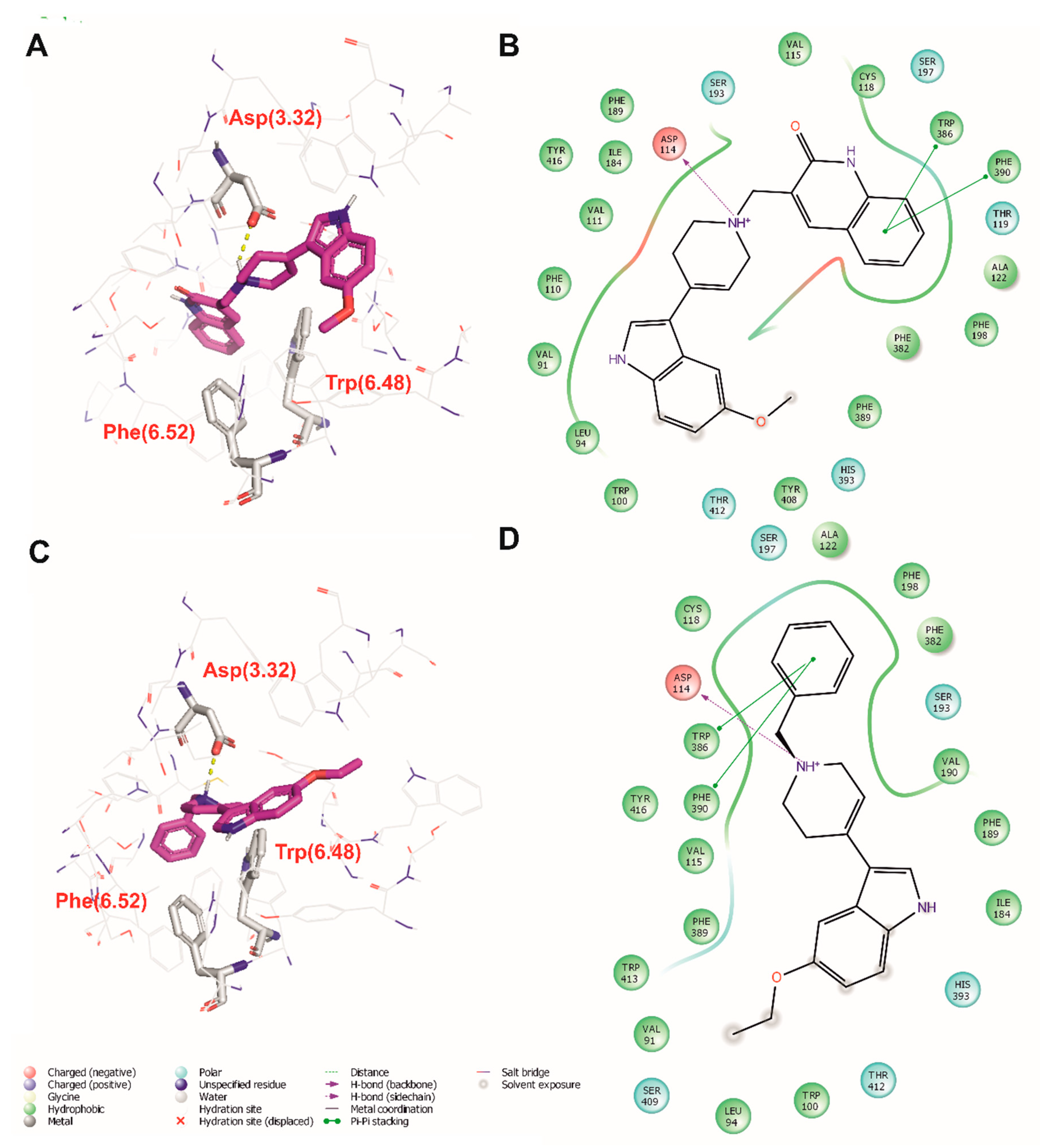 Molecules 23 02249 g005 Molecules 23 02249 g005
