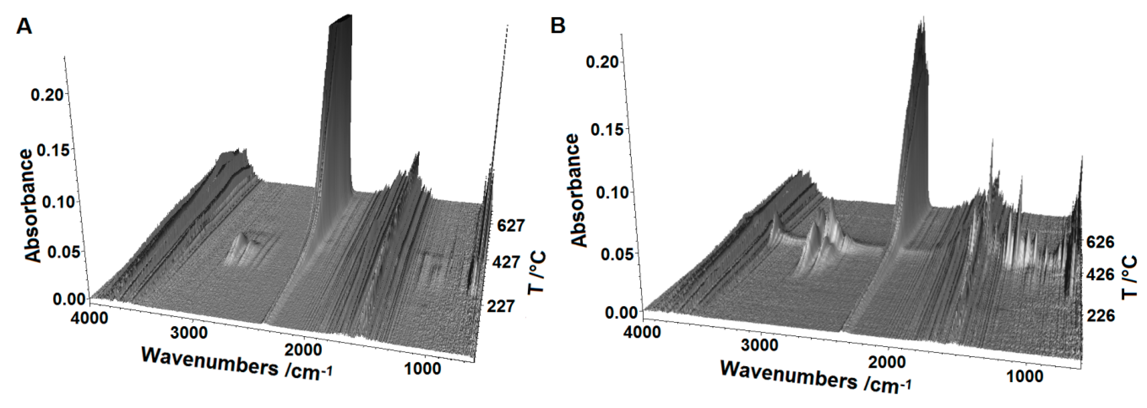Molecules 23 02249 g010 Molecules 23 02249 g010