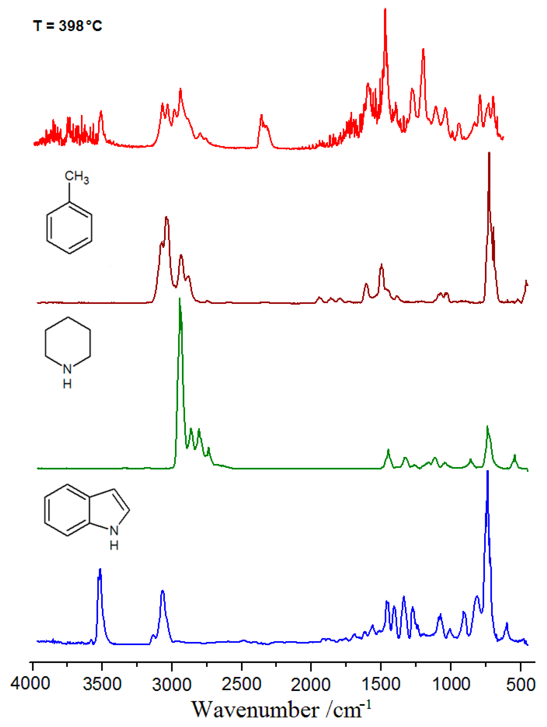 Molecules 23 02249 g011 Molecules 23 02249 g011