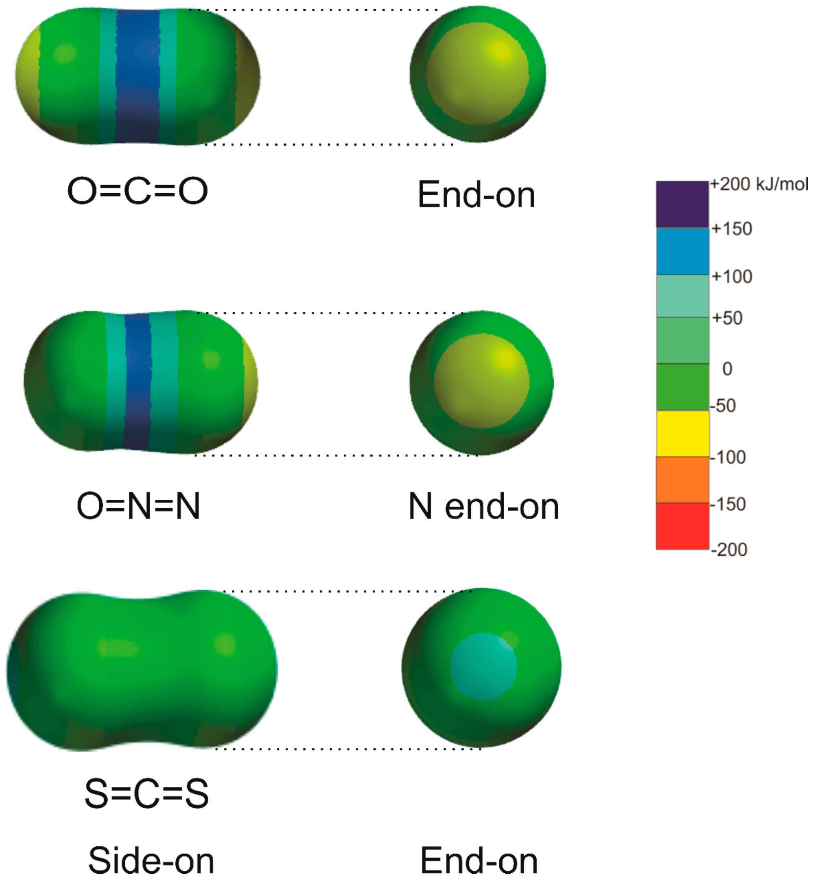Molecules 23 02250 g001