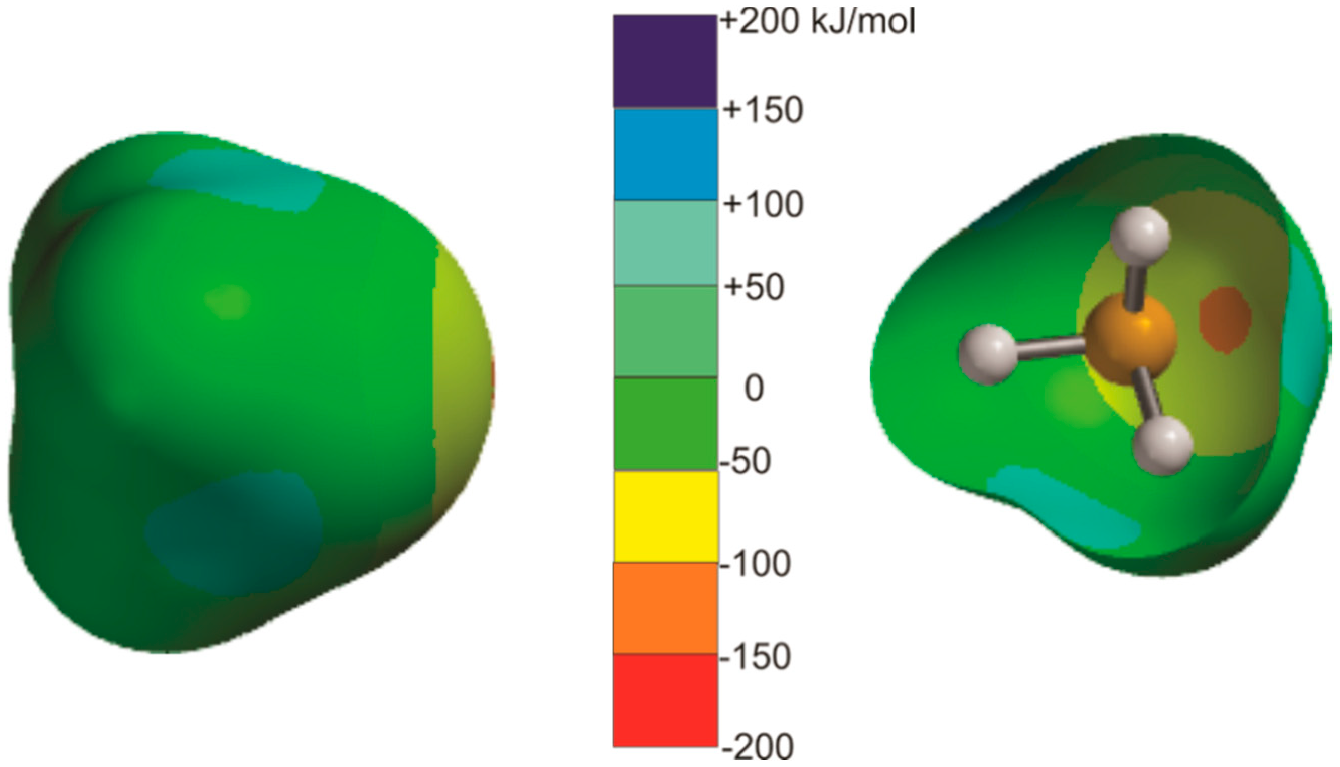 Molecules 23 02250 g004