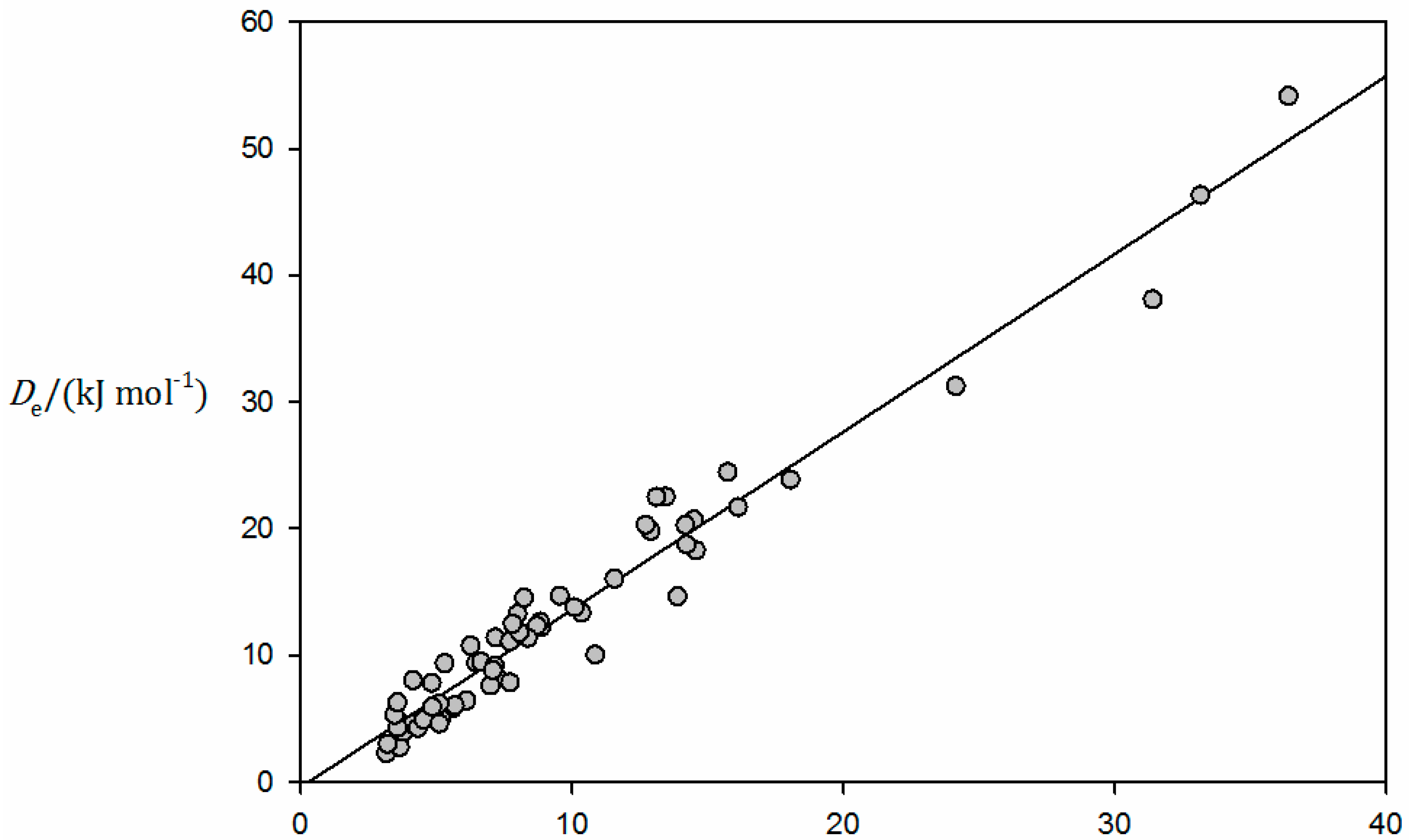Molecules 23 02250 g008