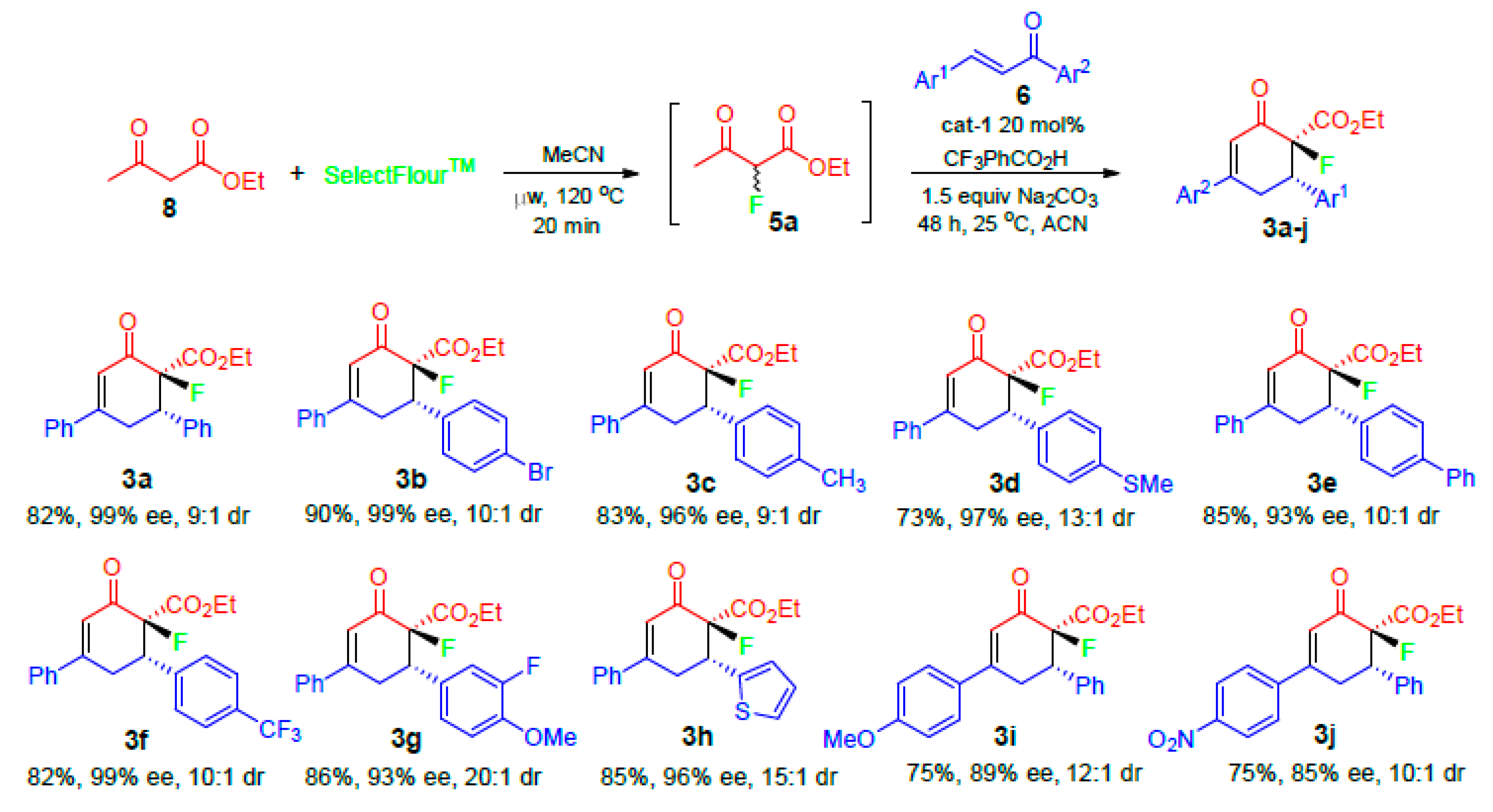 Molecules 23 02251 sch002