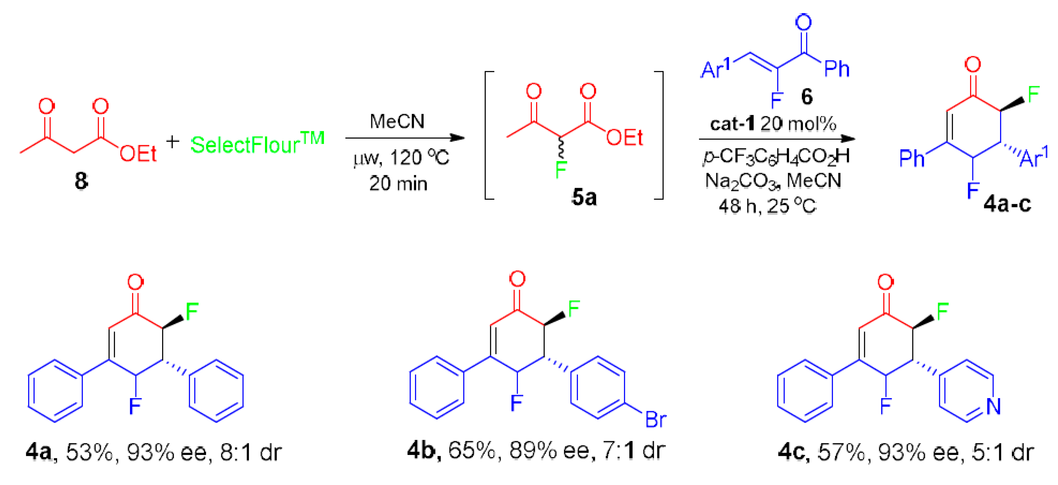 Molecules 23 02251 sch003