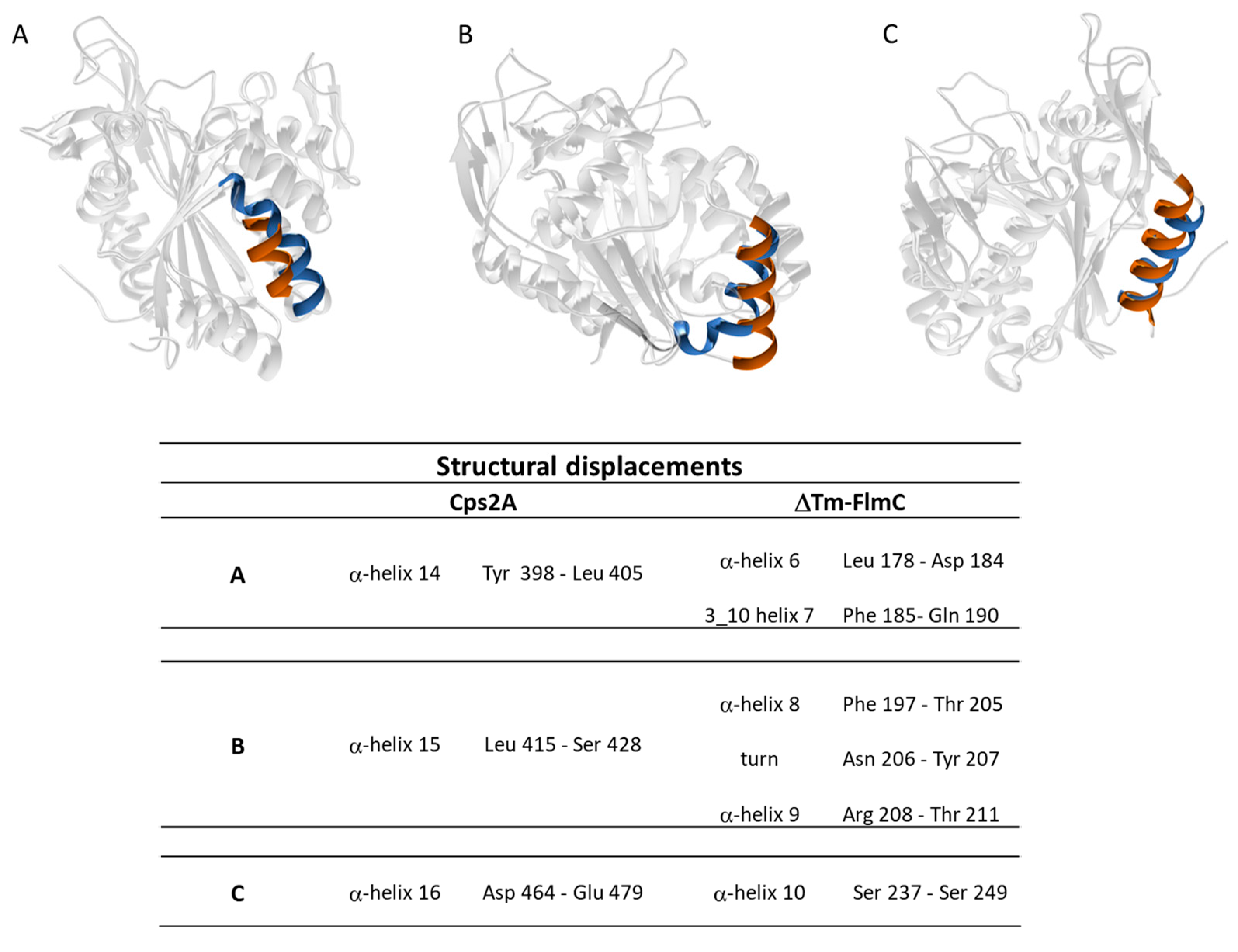 Molecules 23 02252 g004 Molecules 23 02252 g004
