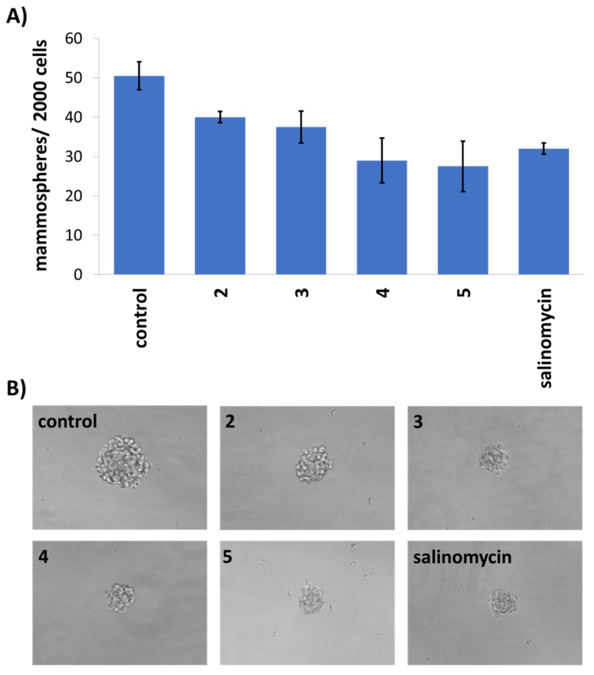 Molecules 23 02253 g002a