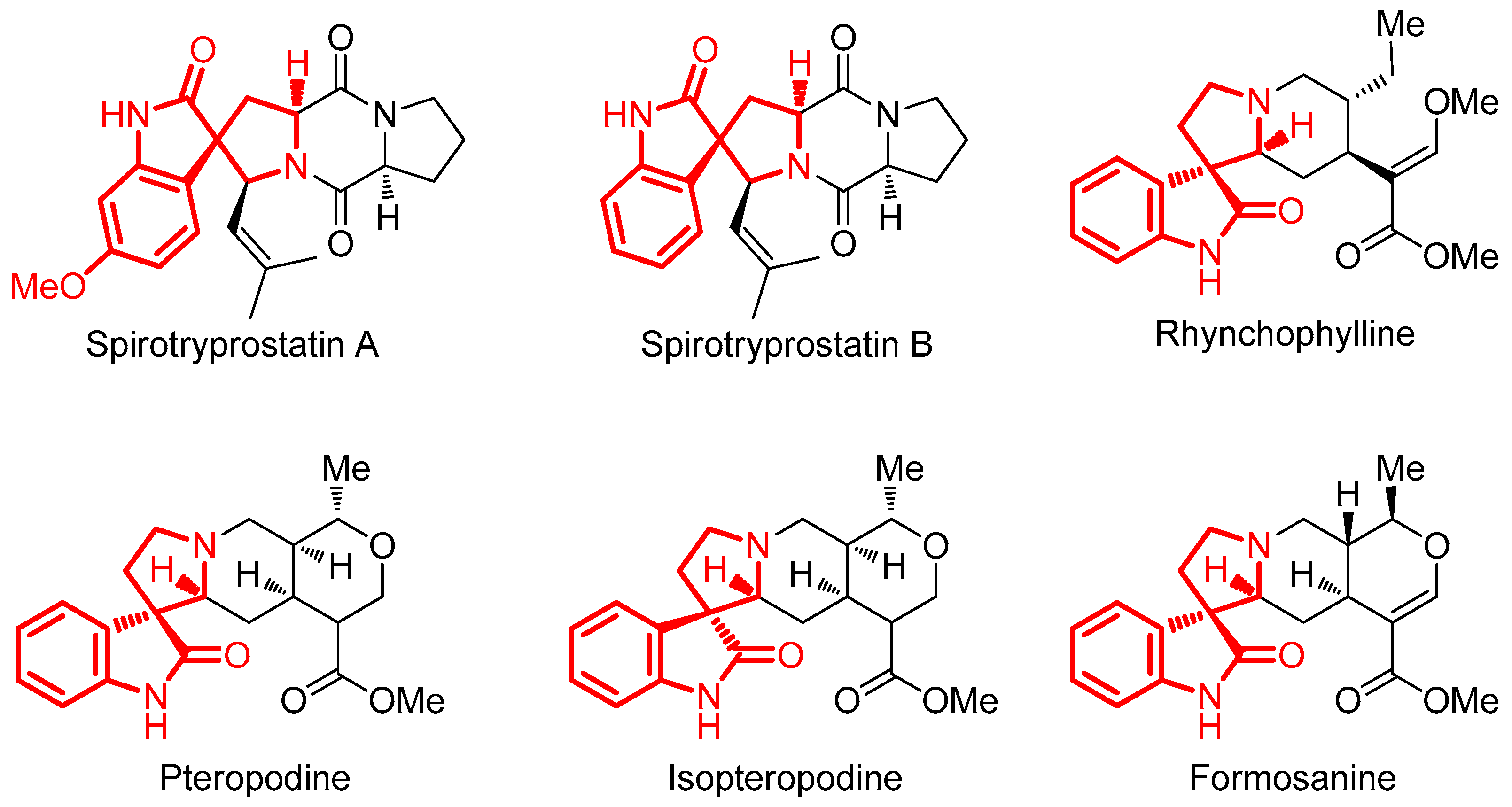 Molecules 23 02255 g005