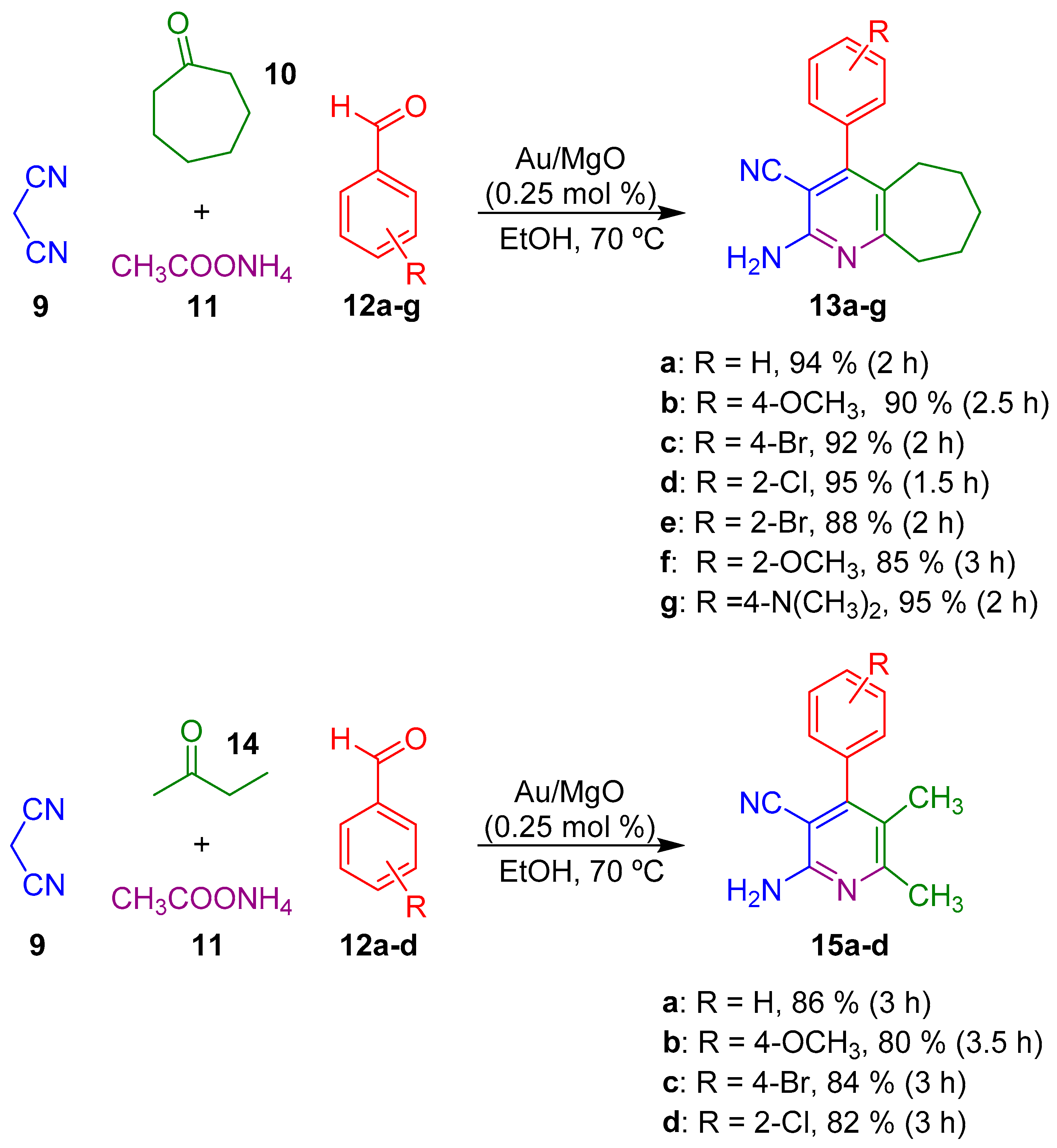 Molecules 23 02255 sch004