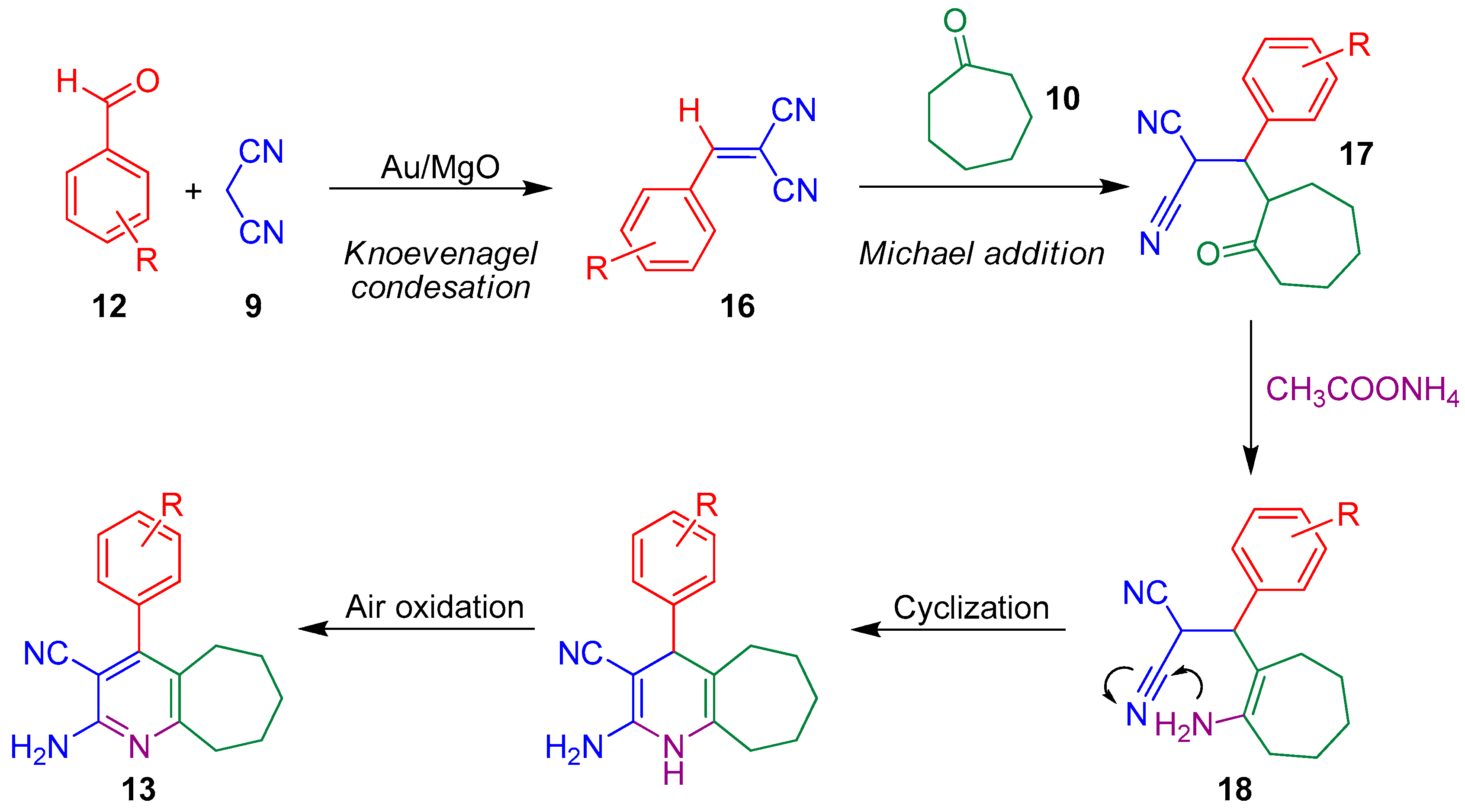 Molecules 23 02255 sch005