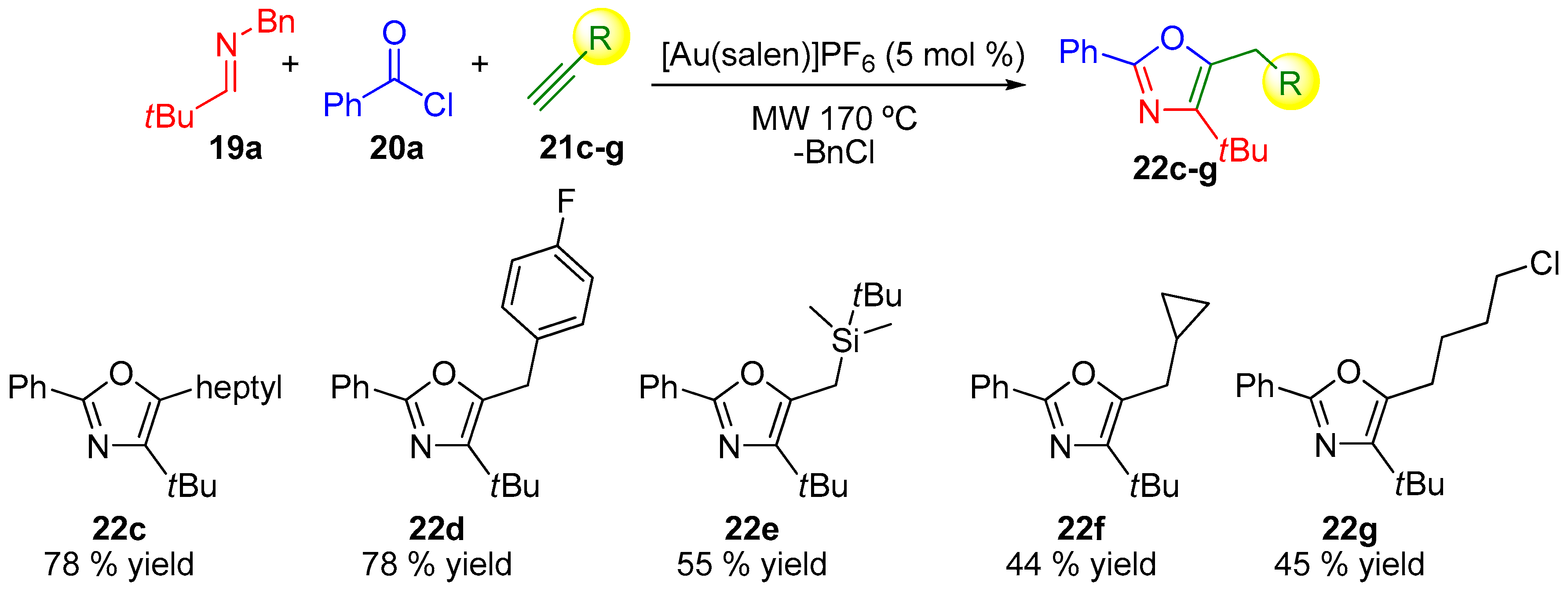 Molecules 23 02255 sch006