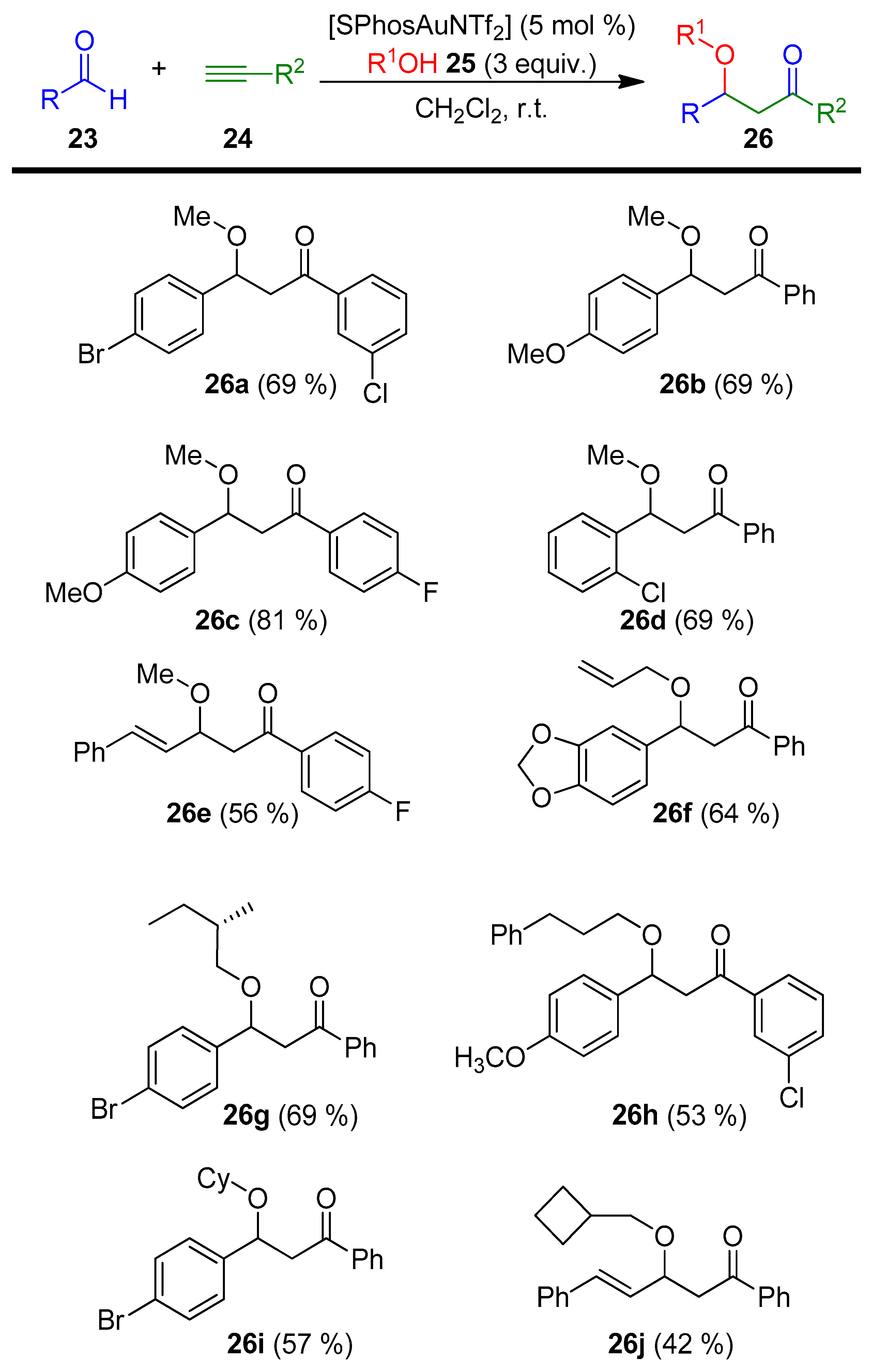 Molecules 23 02255 sch010