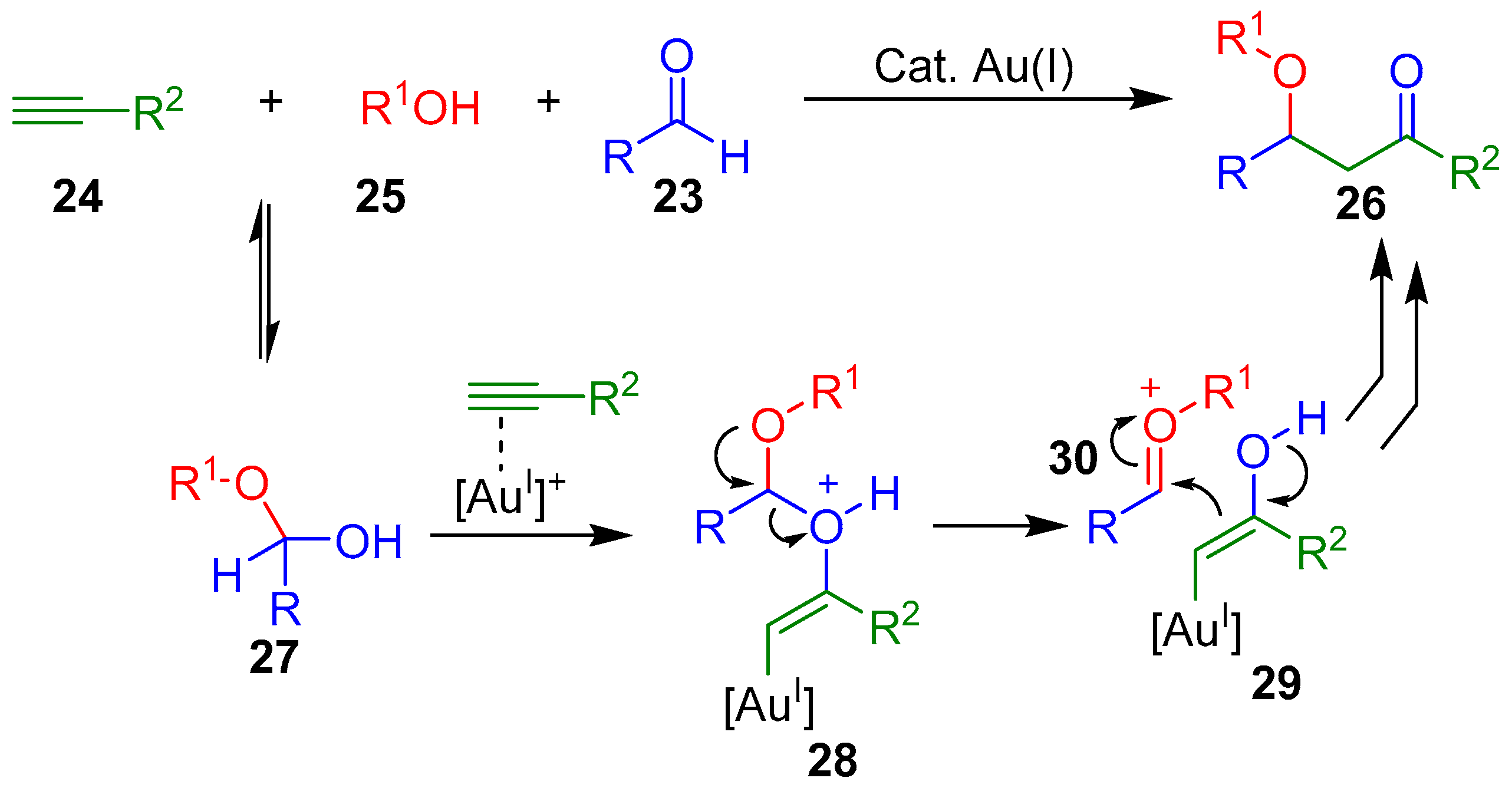 Molecules 23 02255 sch011