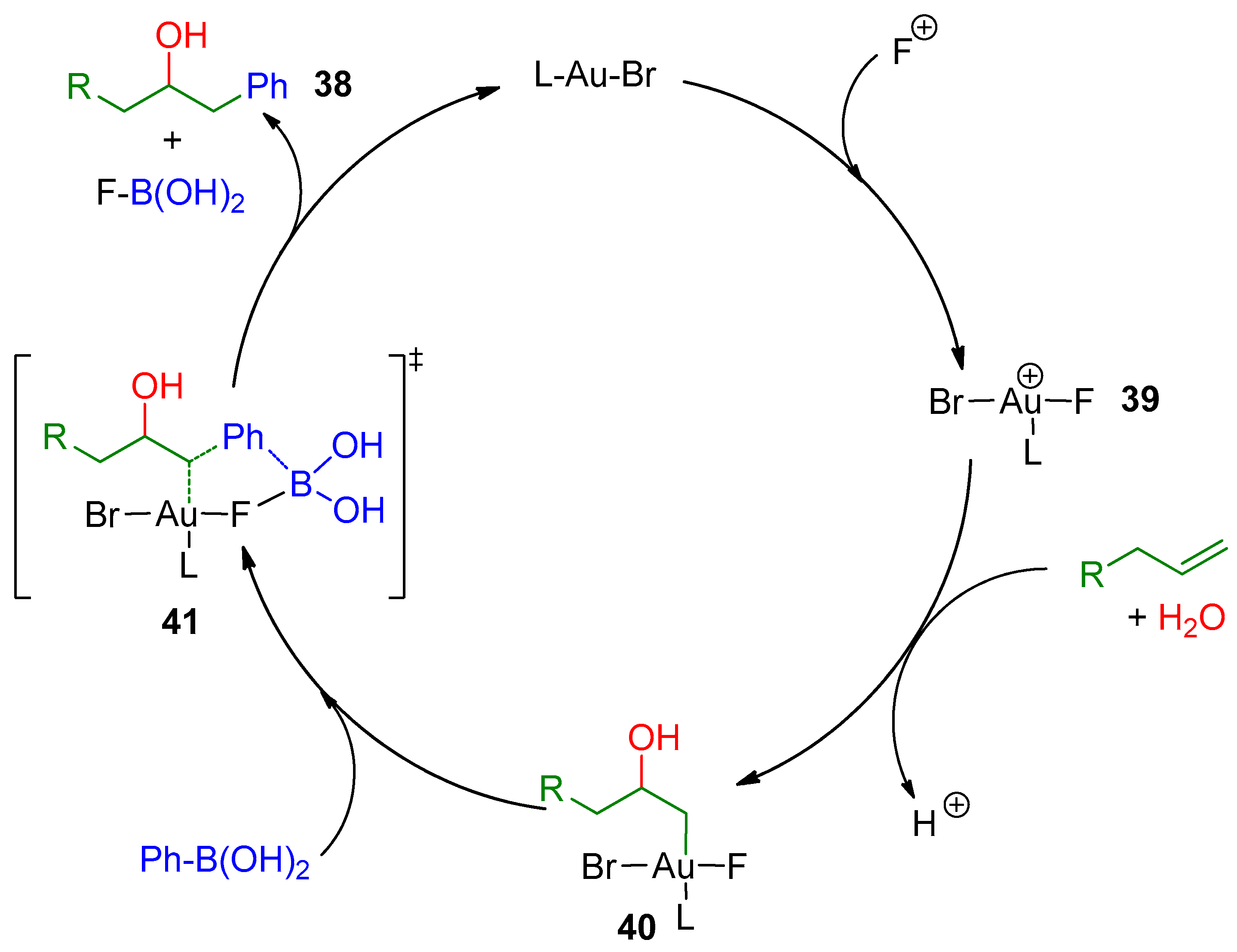 Molecules 23 02255 sch013