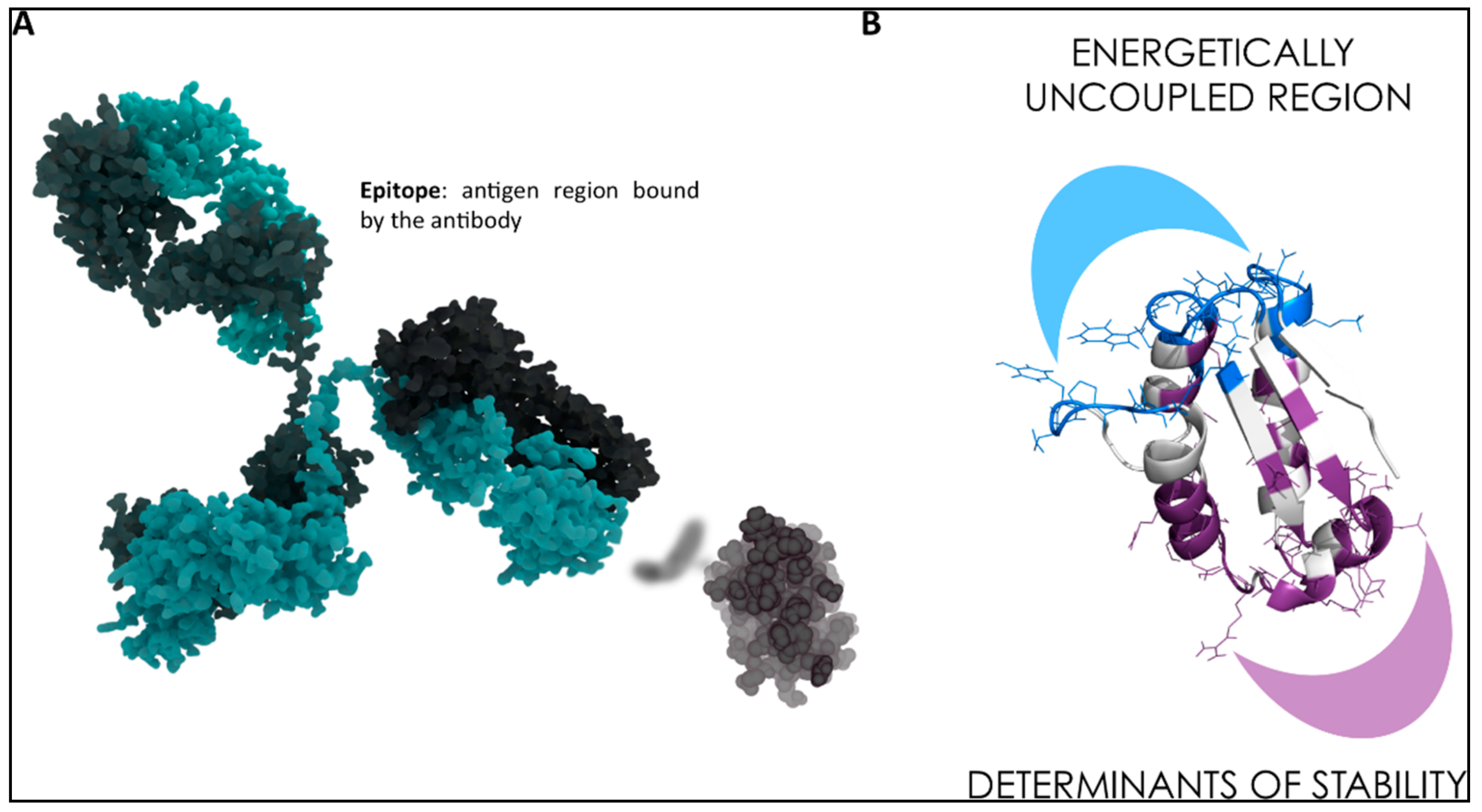 Molecules 23 02256 g003 Molecules 23 02256 g003