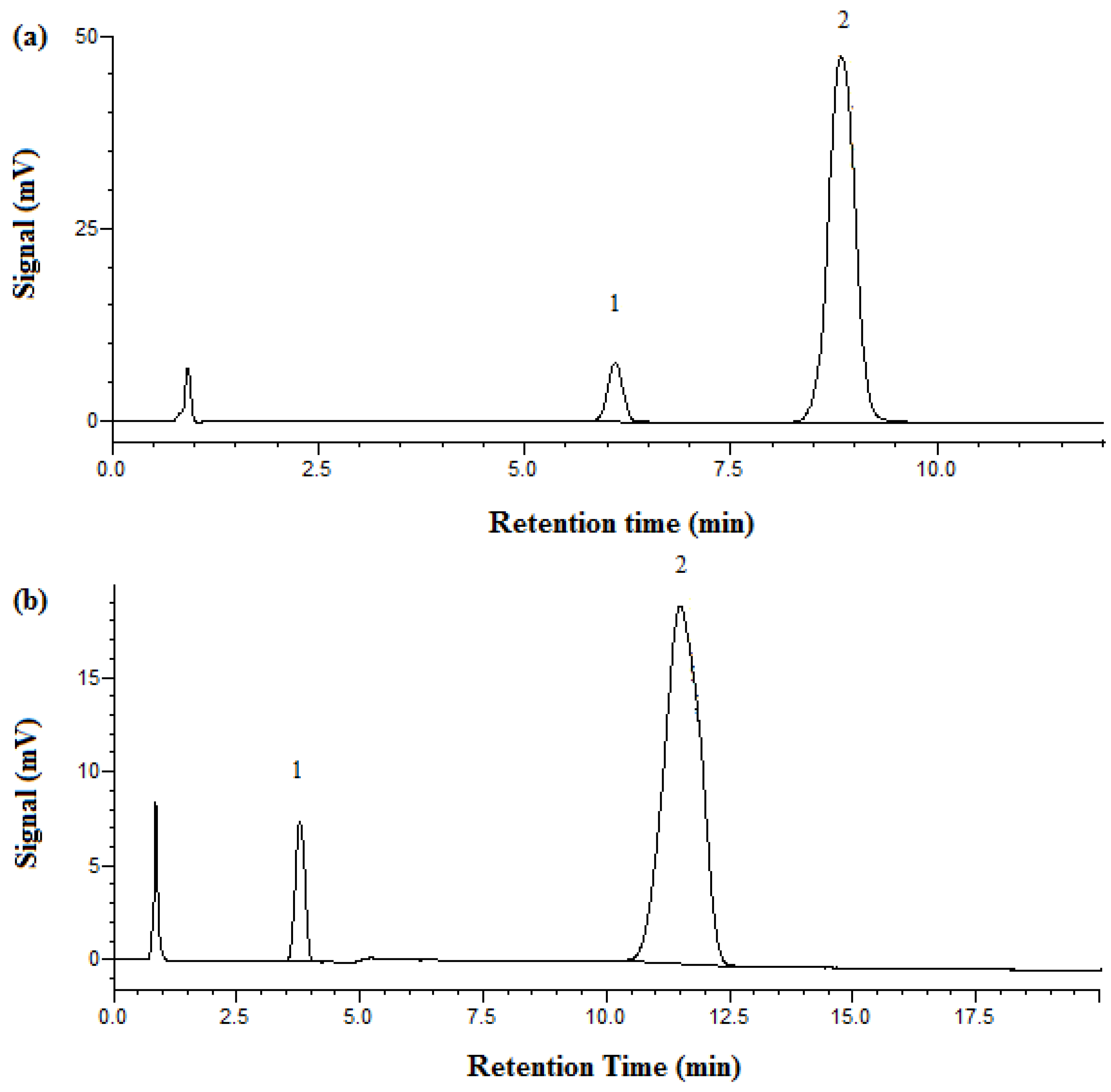Molecules 23 02258 g002