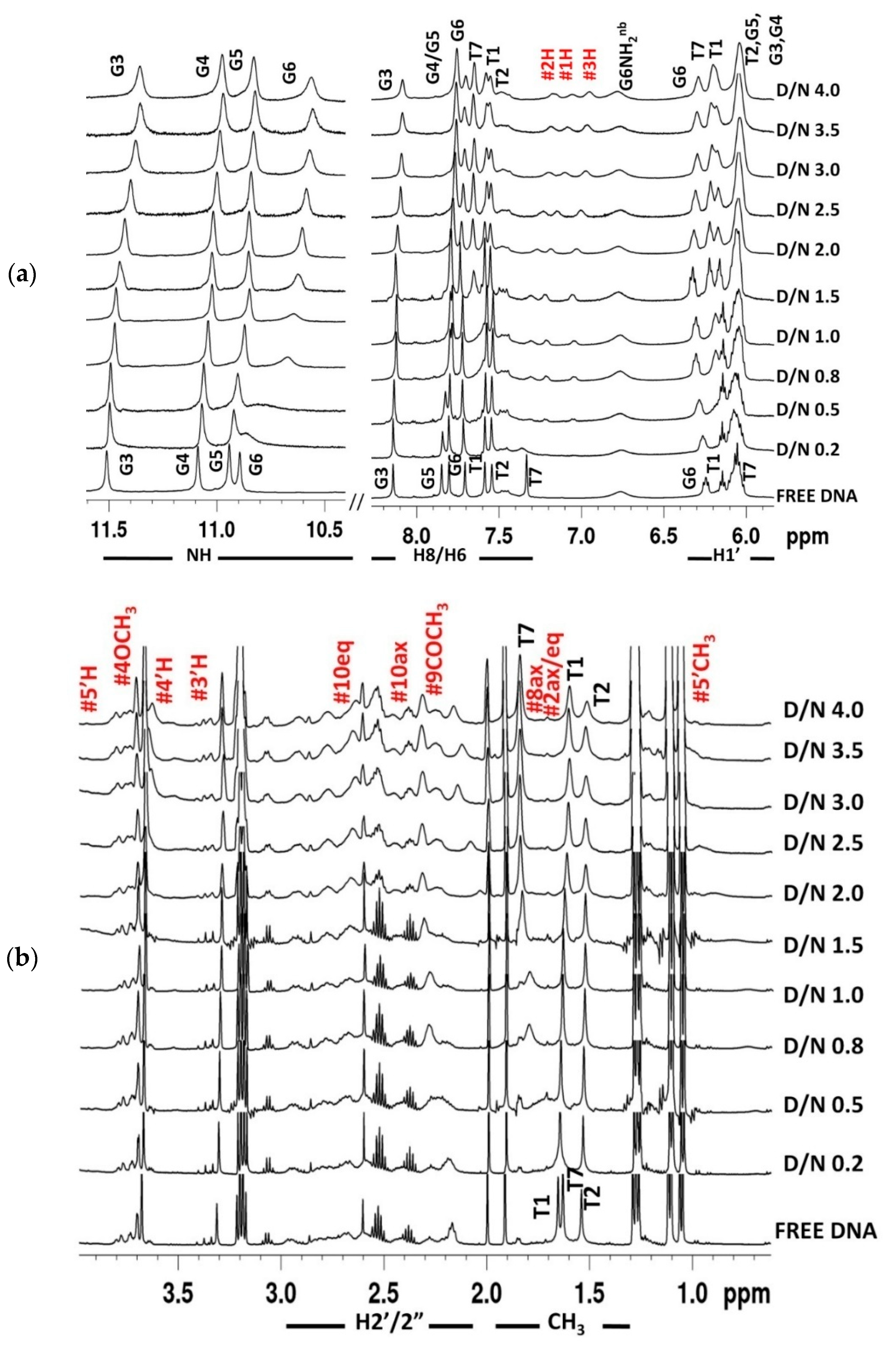 Molecules 23 02266 g003
