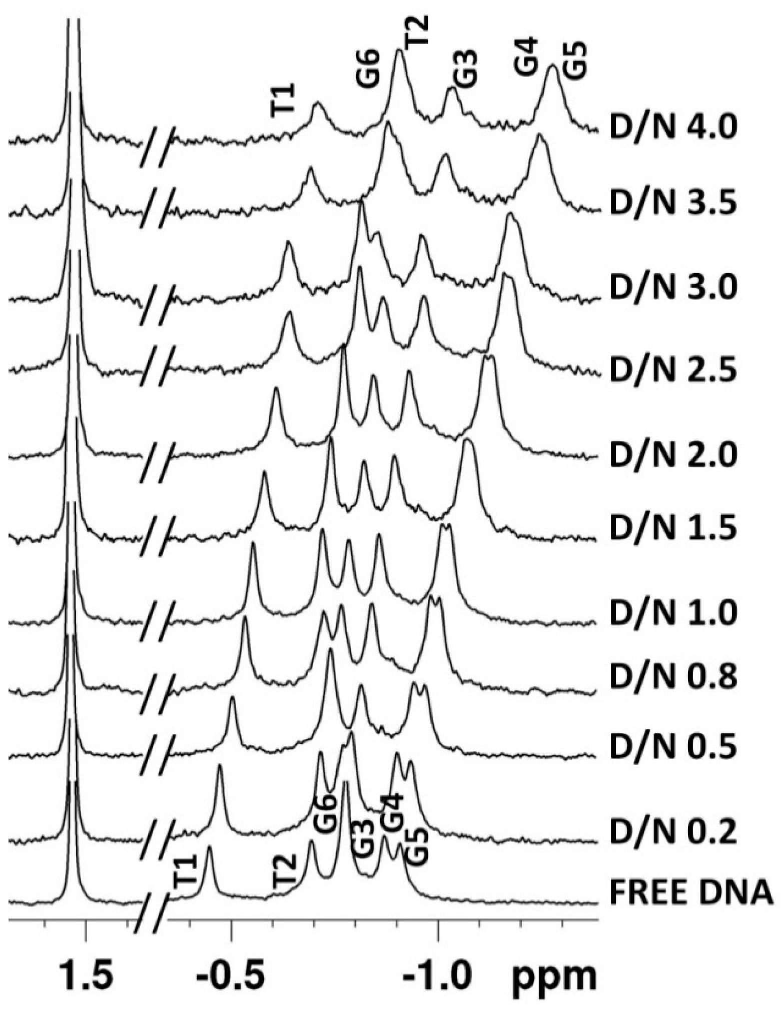 Molecules 23 02266 g005