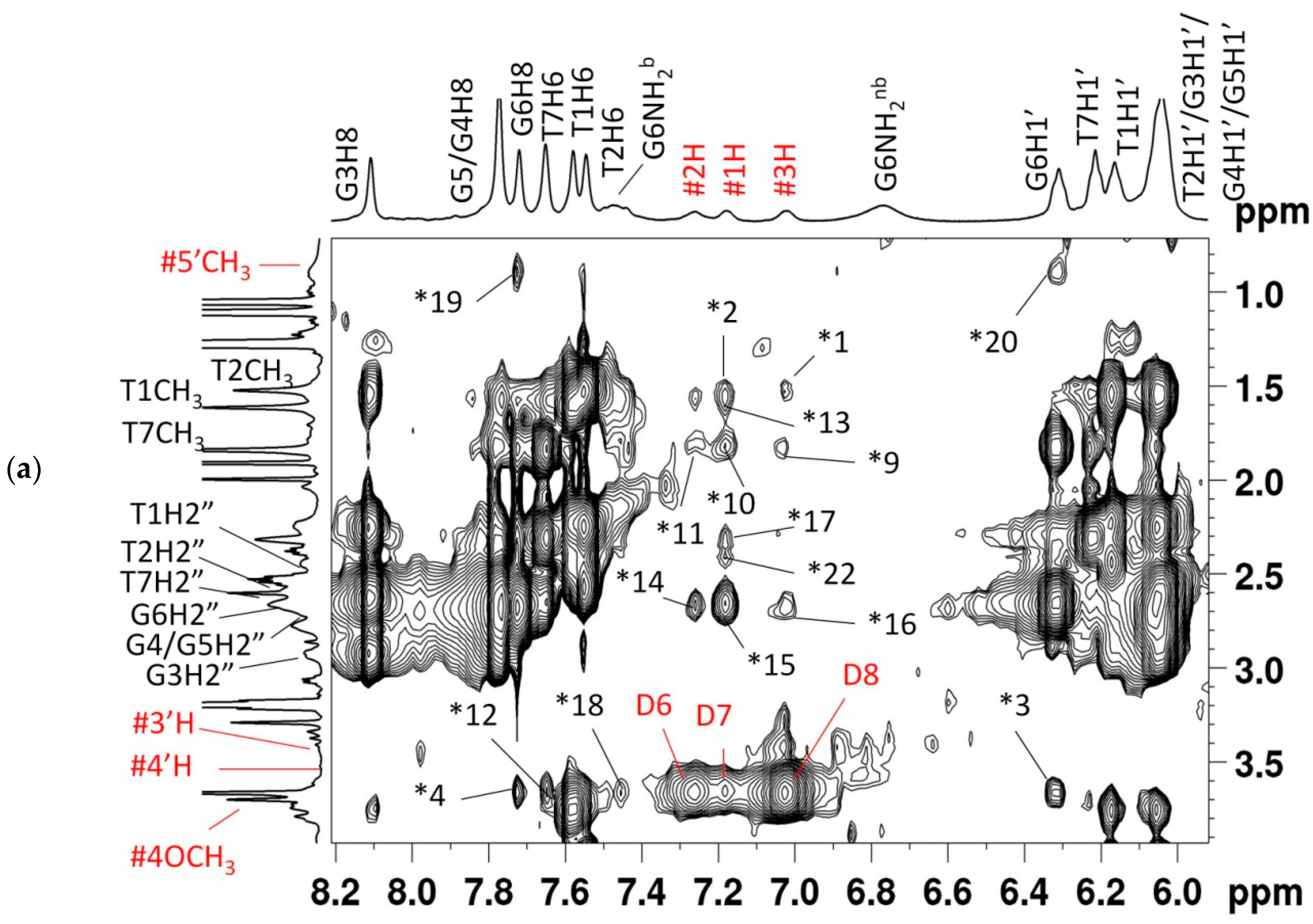 Molecules 23 02266 g006a