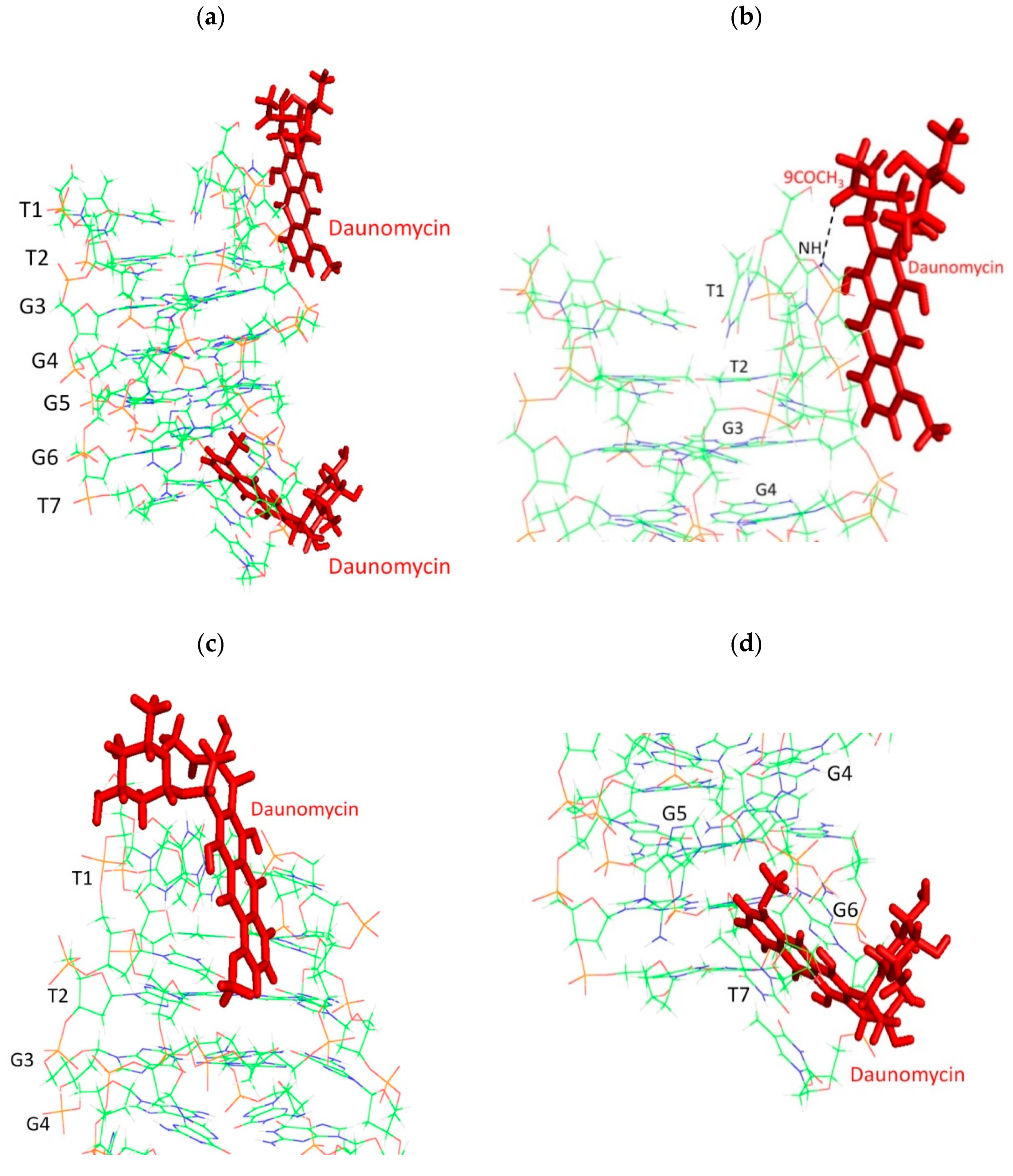Molecules 23 02266 g007a