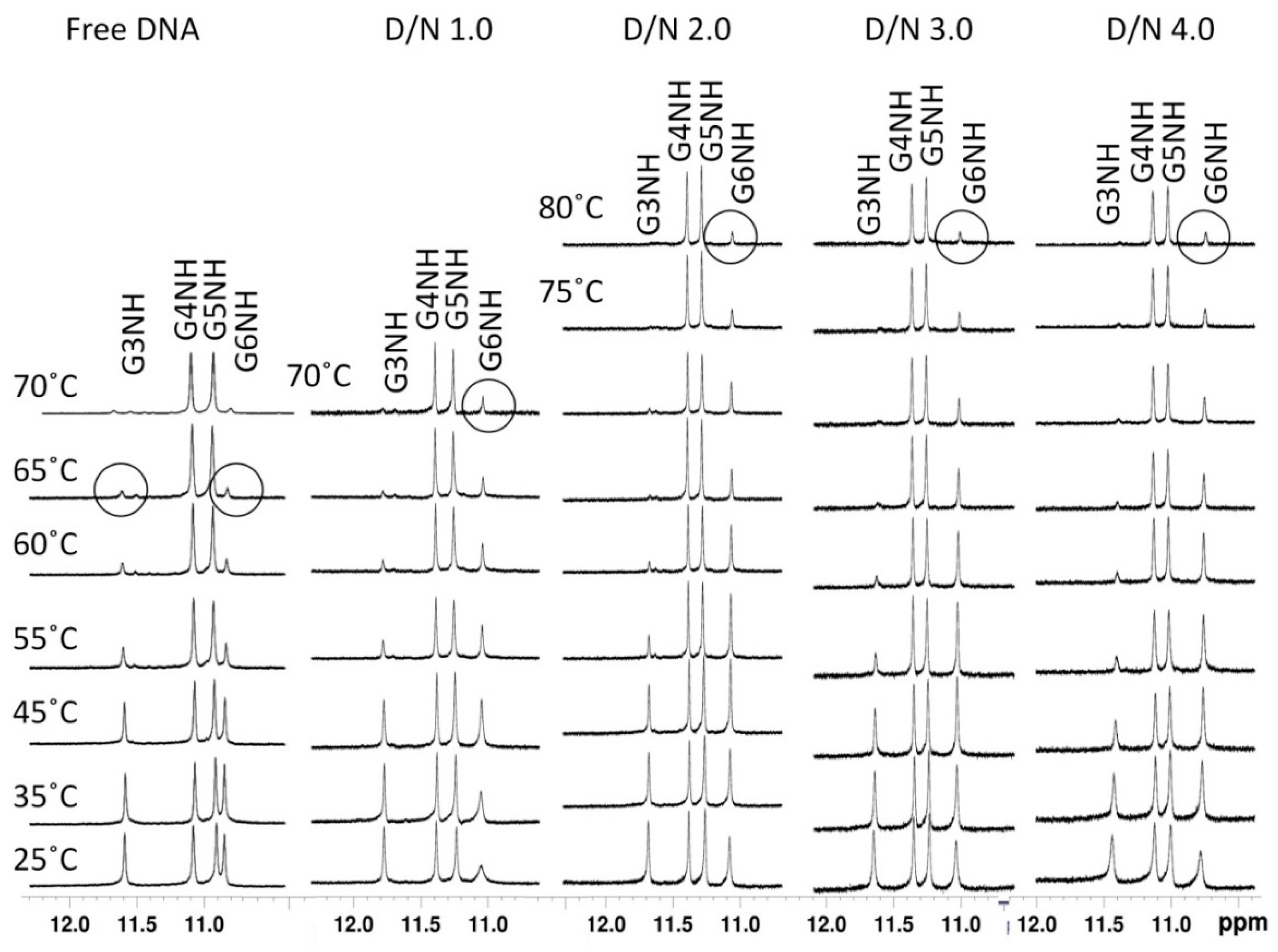 Molecules 23 02266 g008