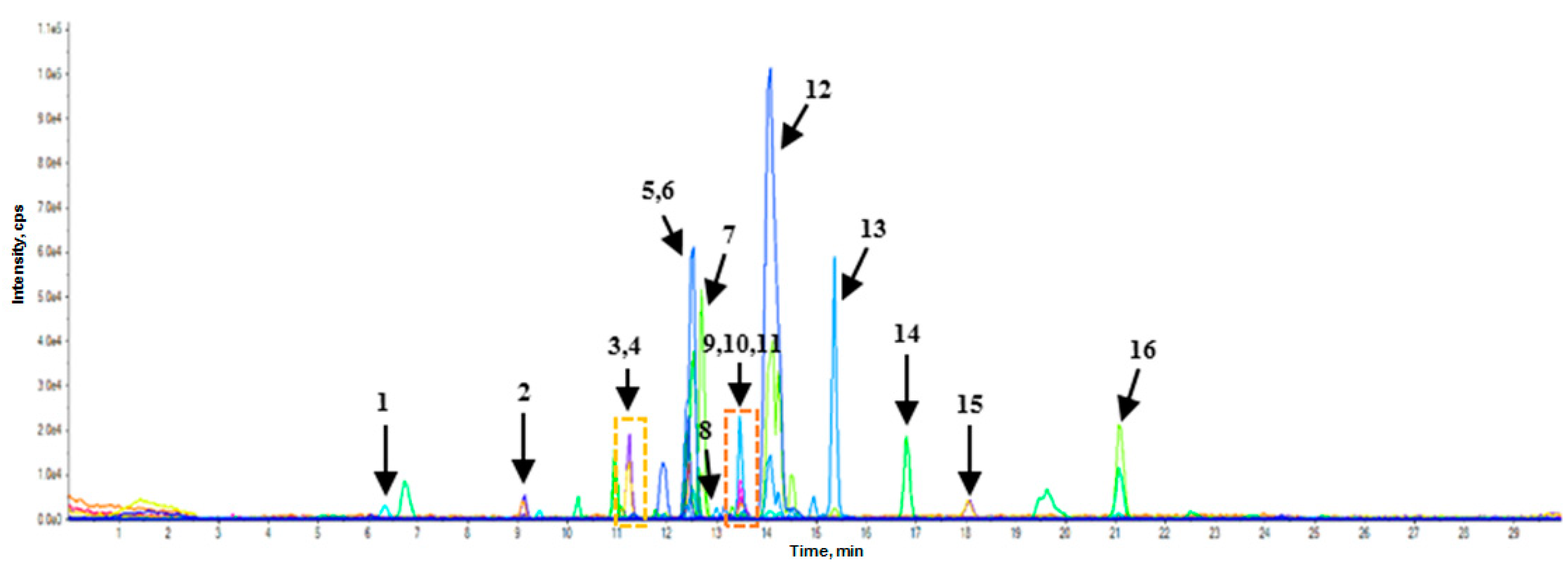 Molecules 23 02269 g001