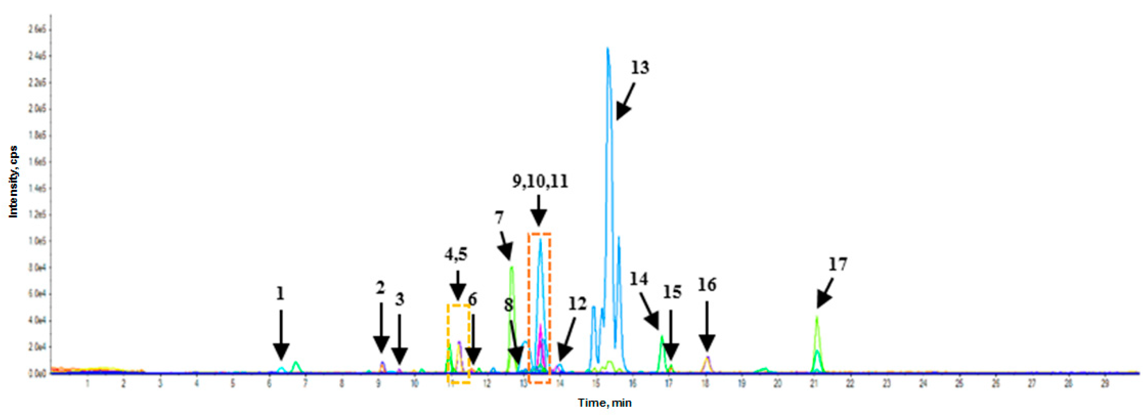 Molecules 23 02269 g002
