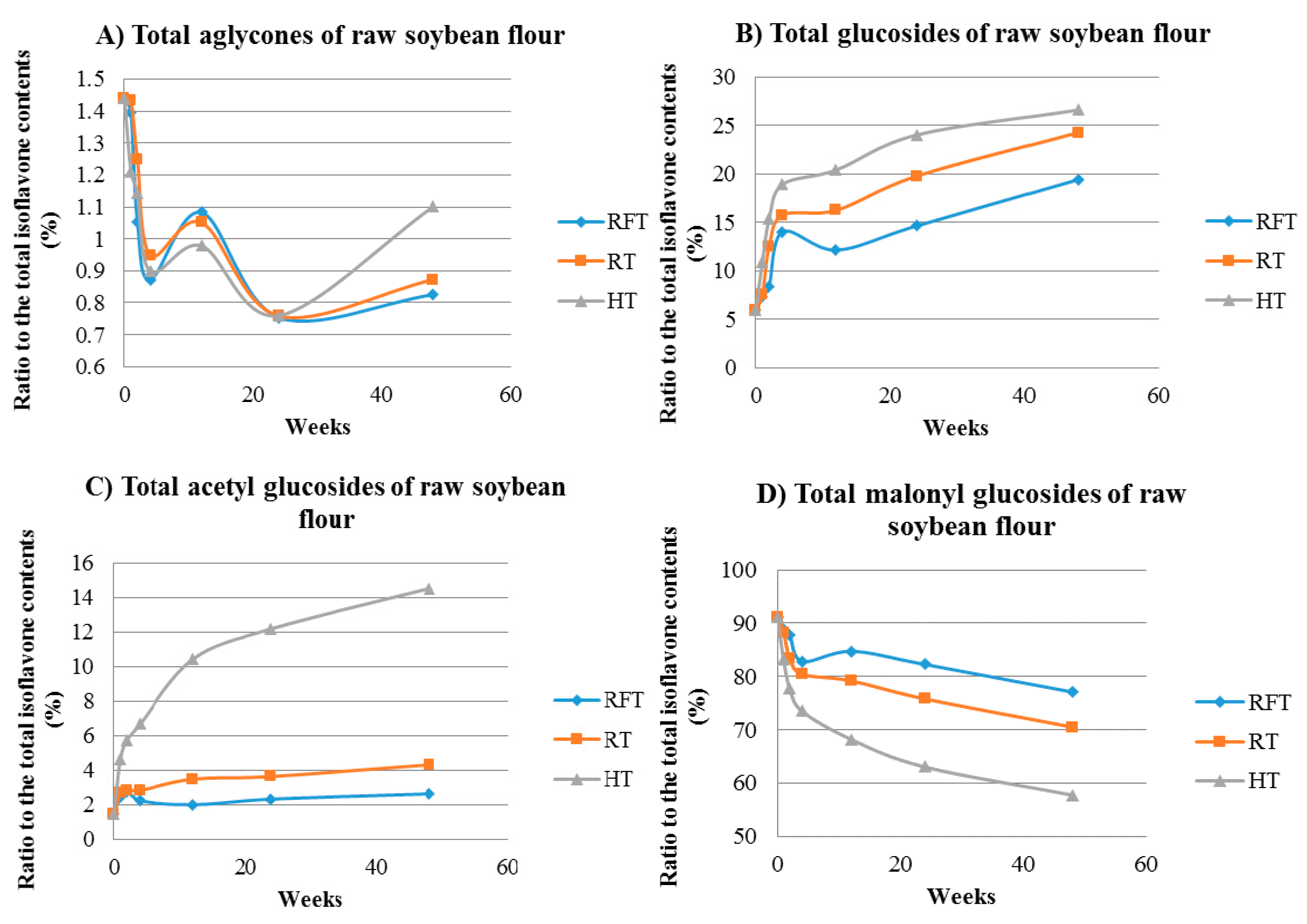 Molecules 23 02269 g008a