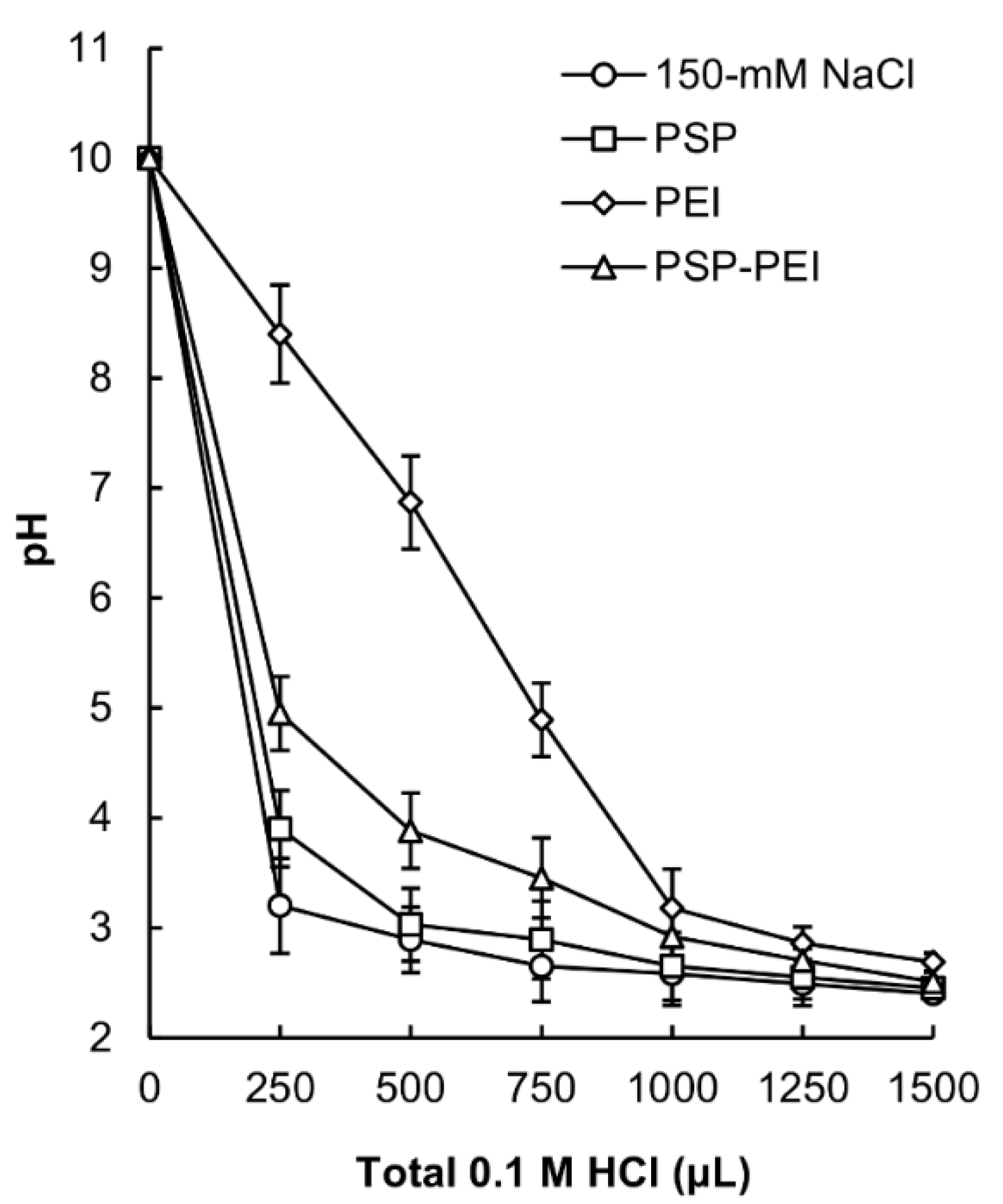 Molecules 23 02273 g003 Molecules 23 02273 g003