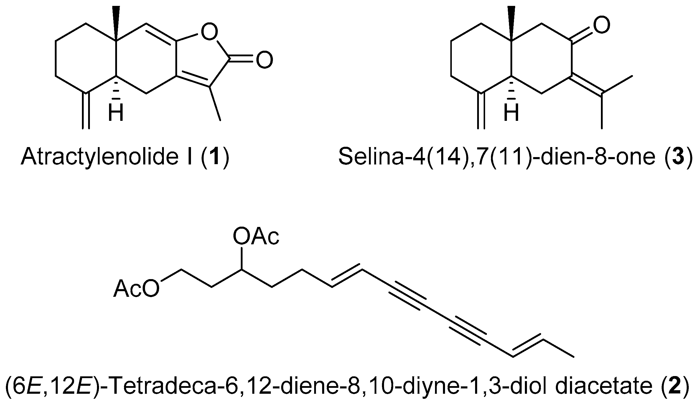 Molecules 23 02274 g001 Molecules 23 02274 g001