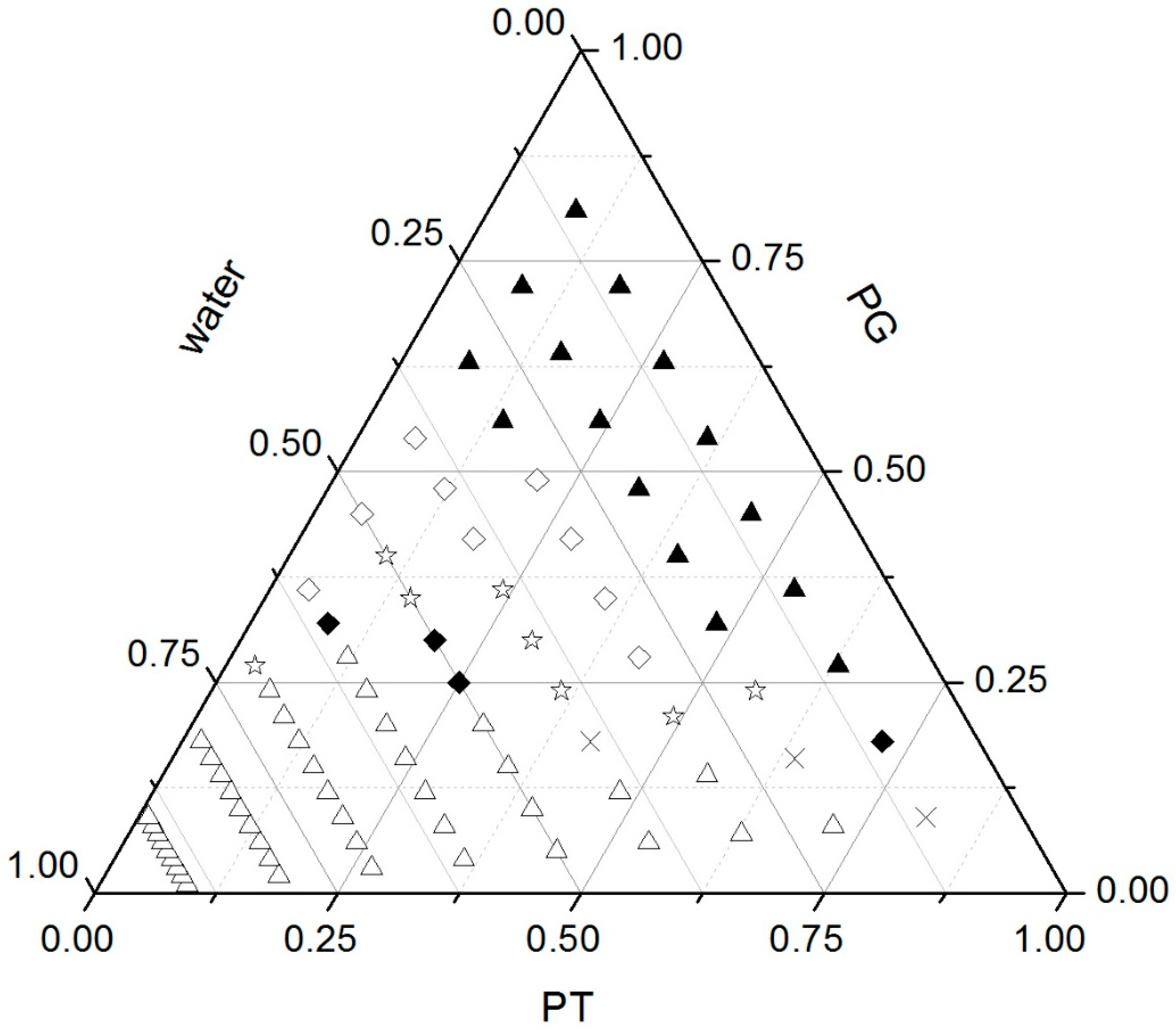 Molecules 23 02275 g002