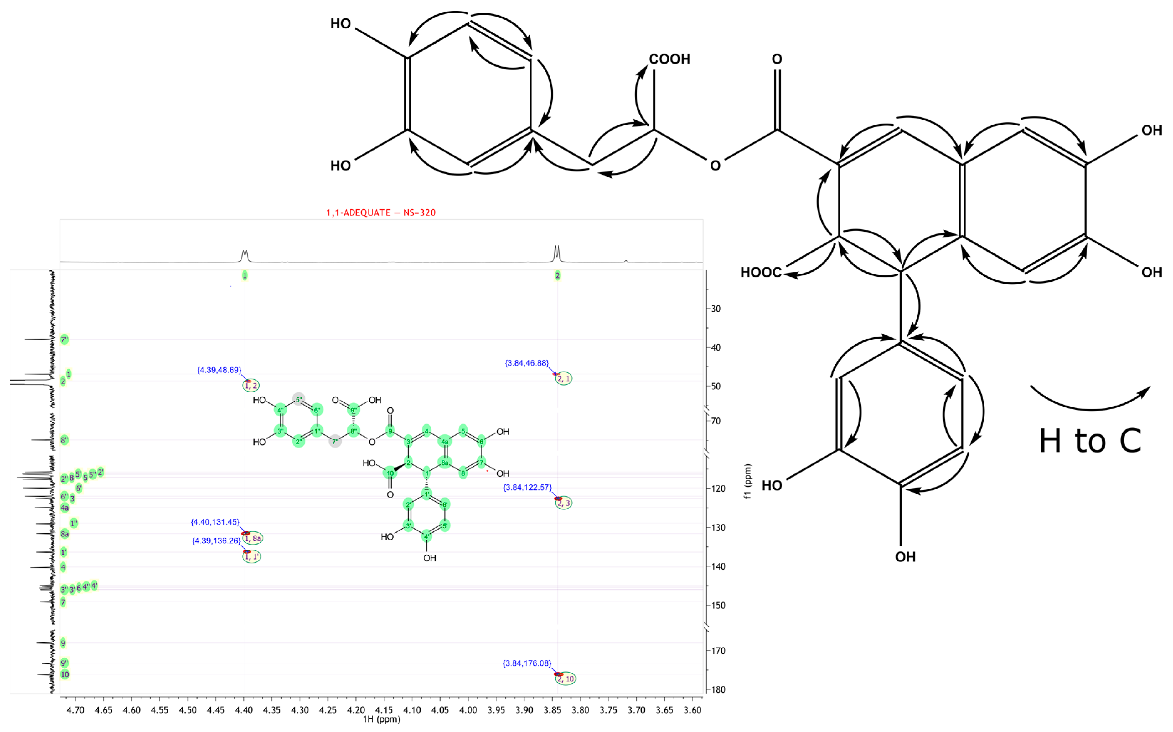 Molecules 23 02277 g004
