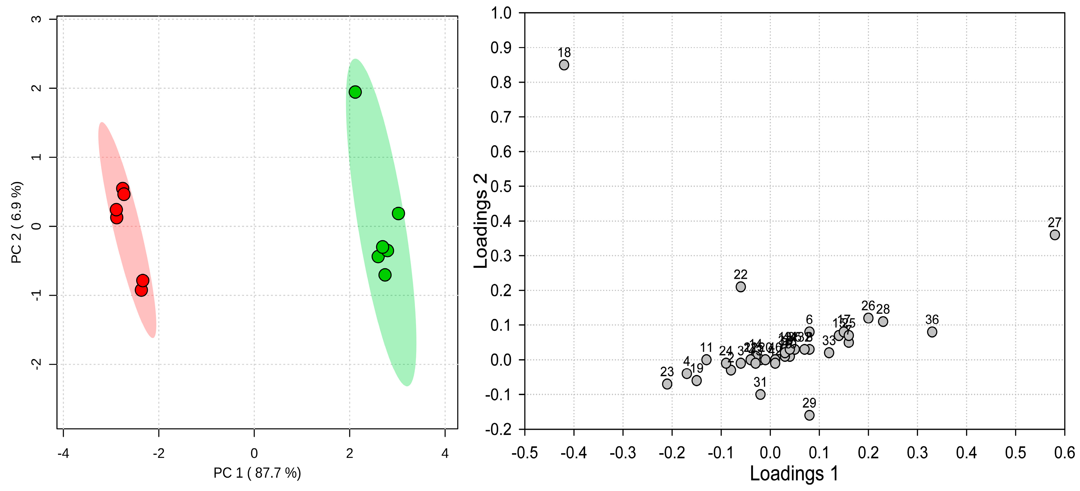 Molecules 23 02277 g008