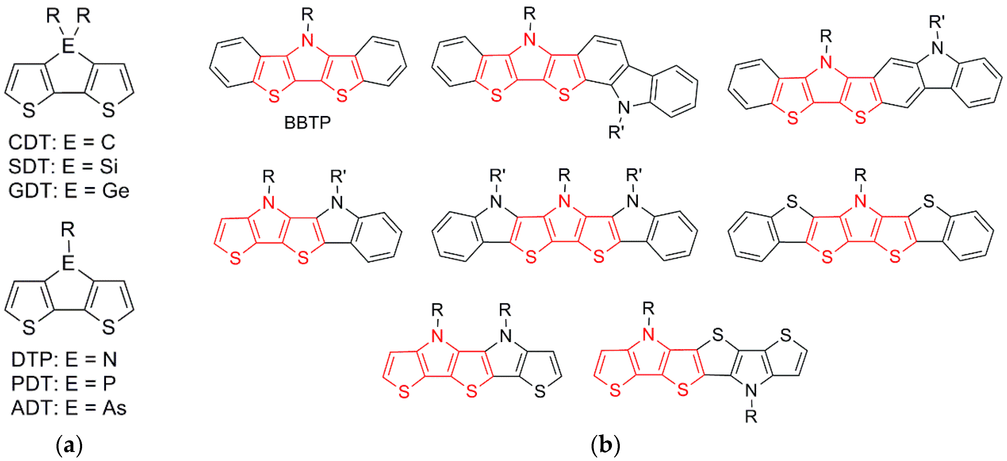 Molecules 23 02279 g001