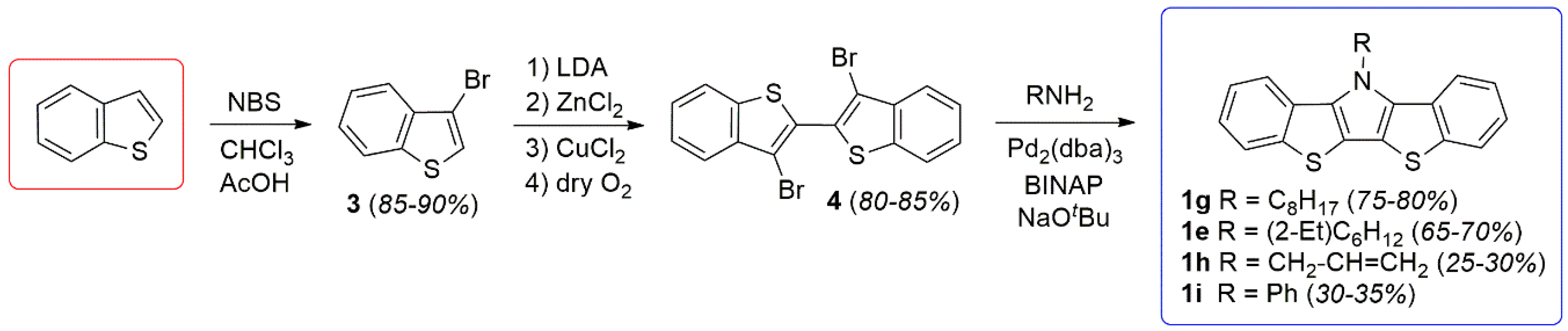 Molecules 23 02279 sch002