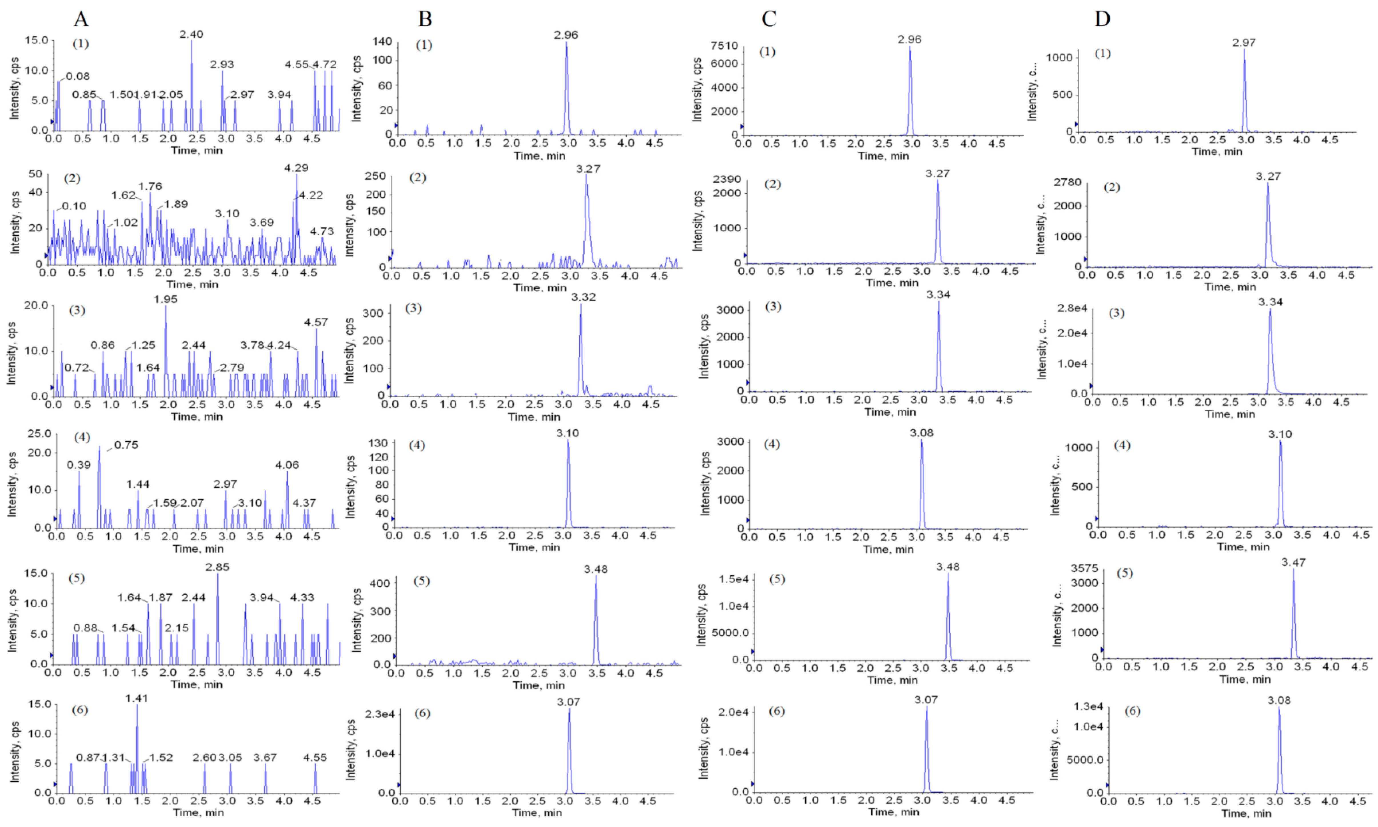 Molecules 23 02285 g002 Molecules 23 02285 g002