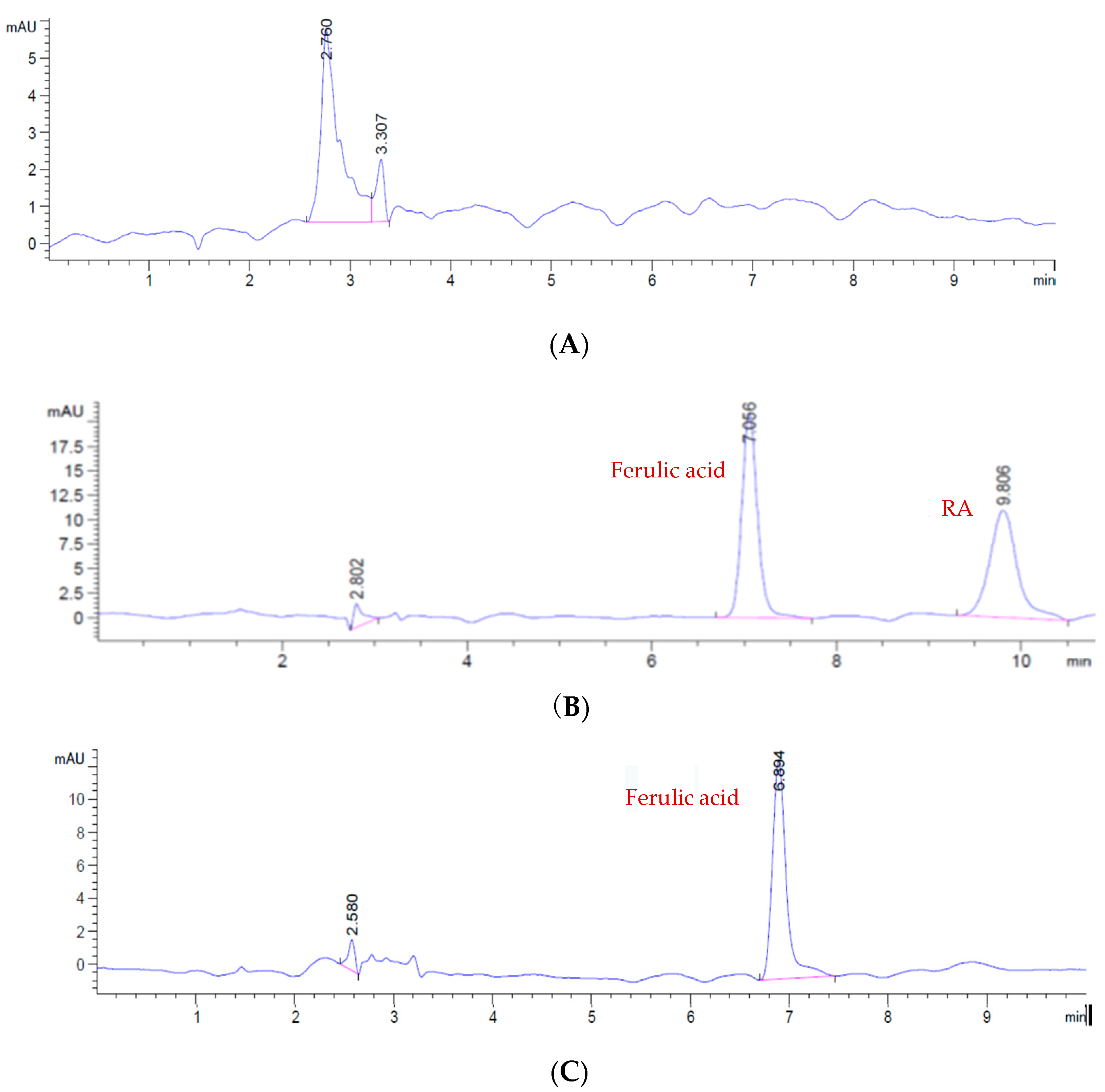 Molecules 23 02287 g002