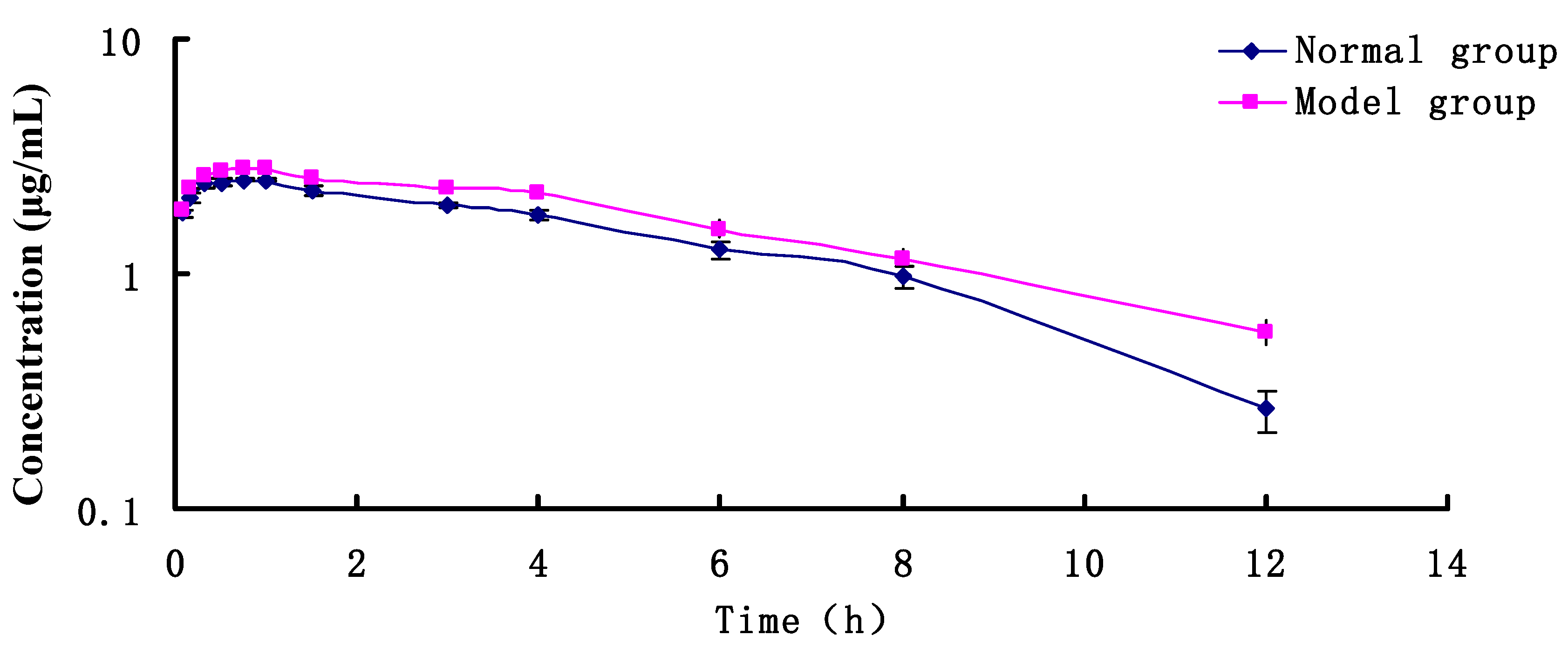 Molecules 23 02287 g004