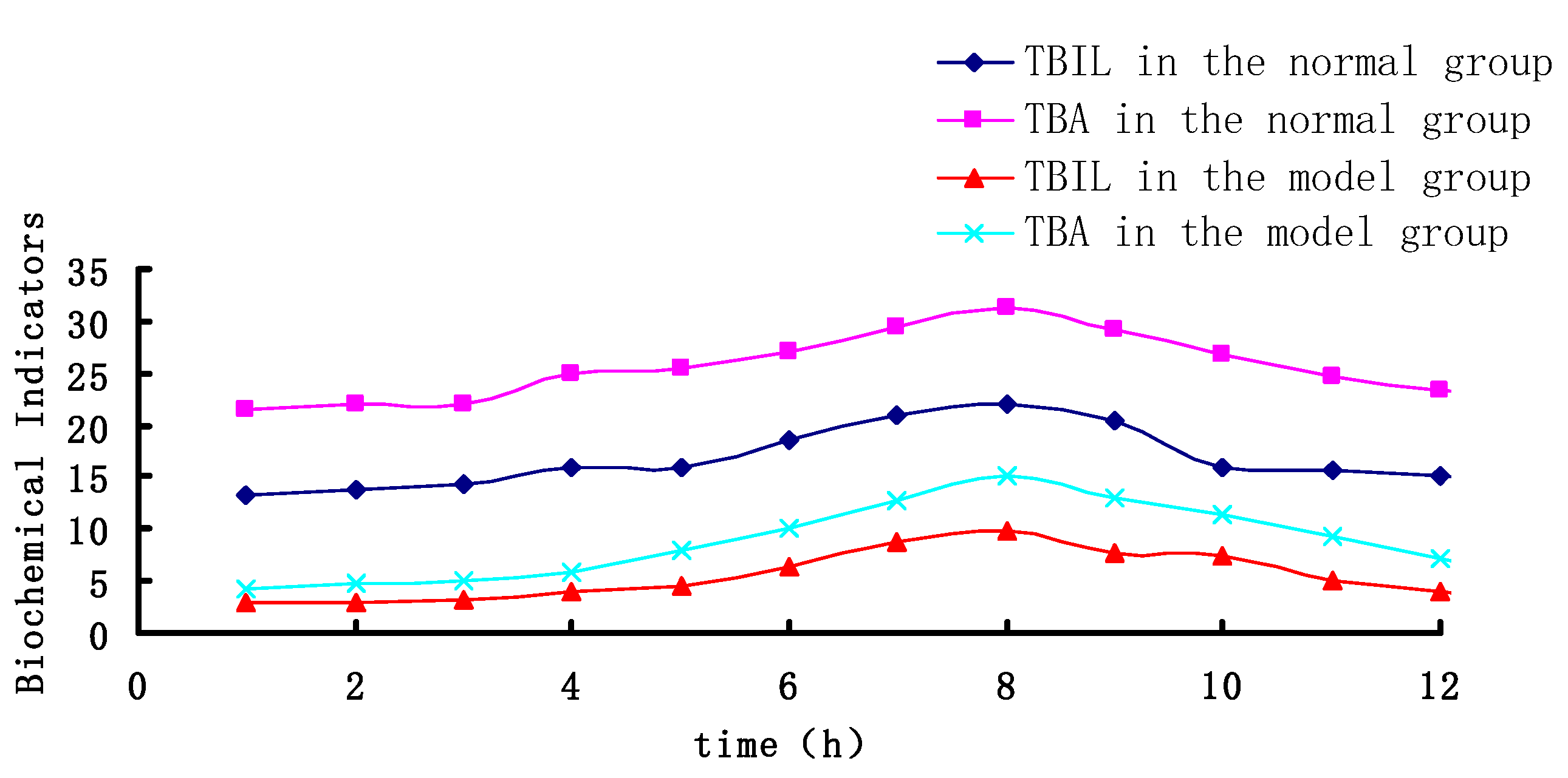 Molecules 23 02287 g005