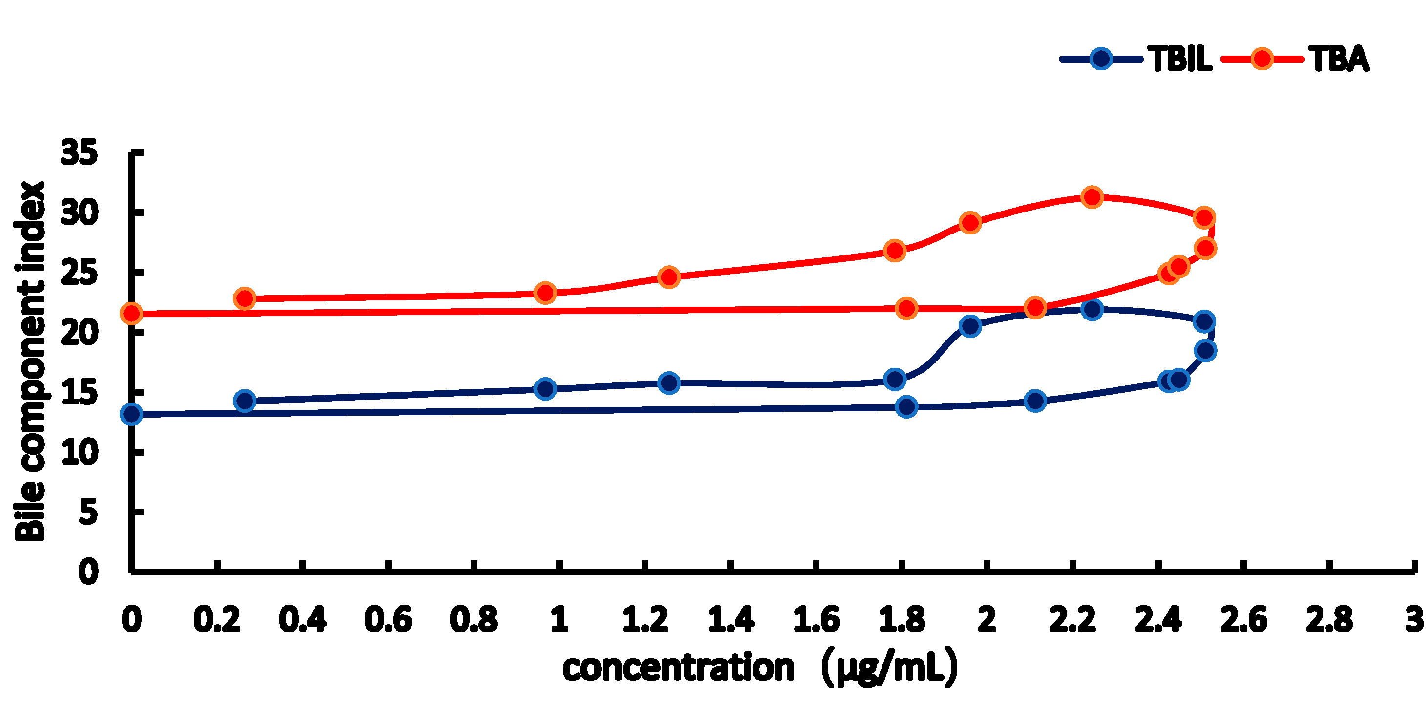 Molecules 23 02287 g009