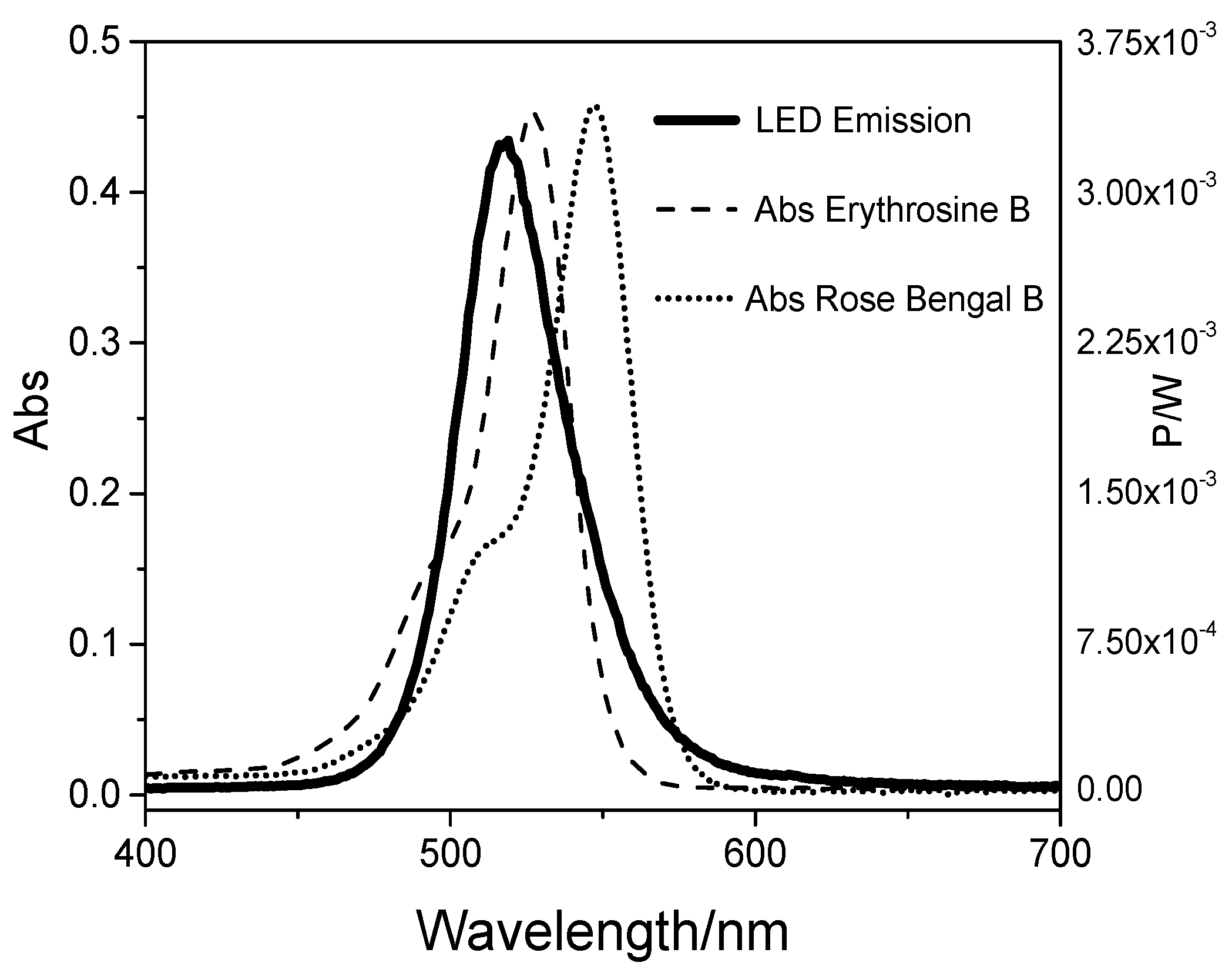 Molecules 23 02288 g001