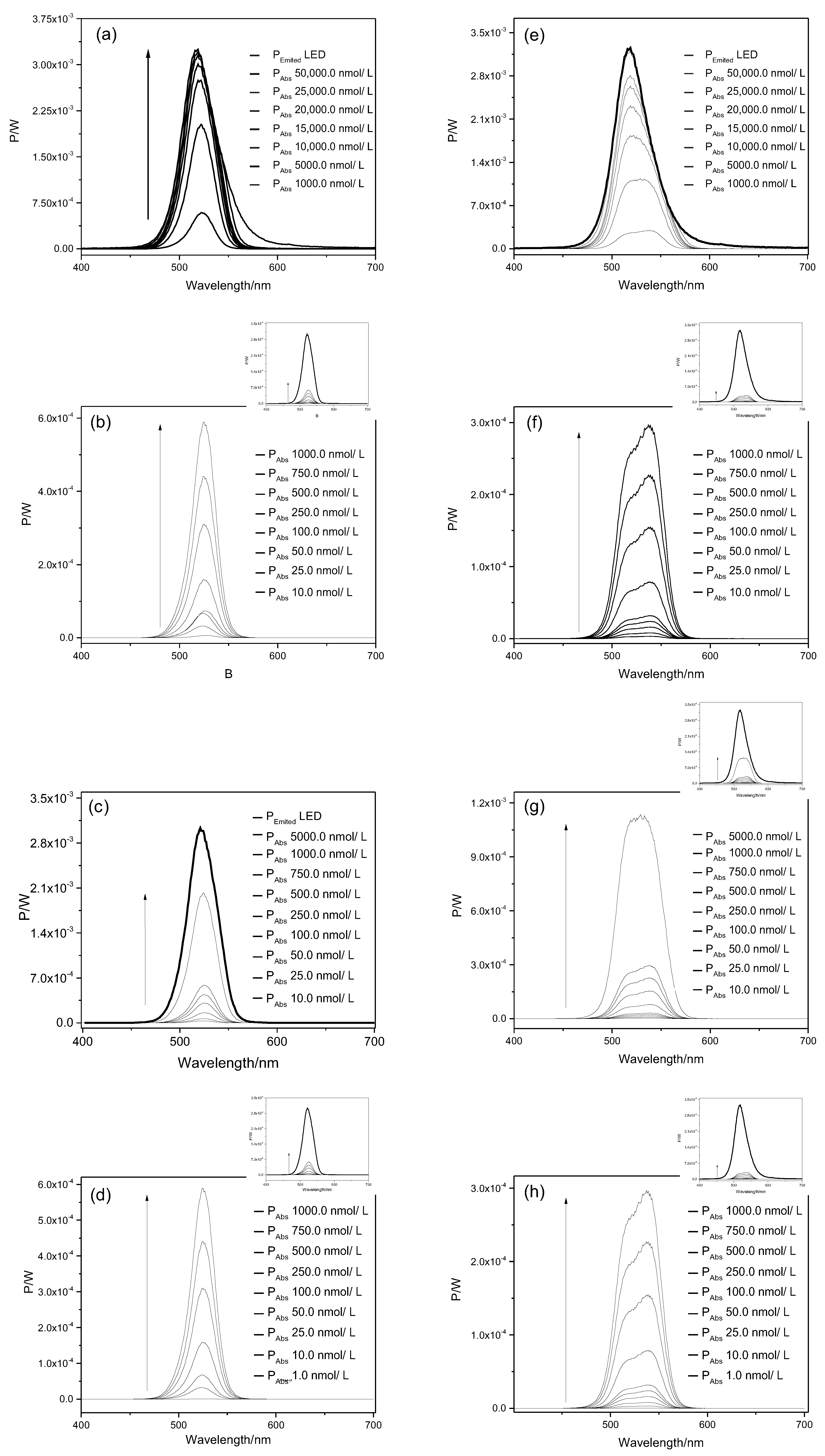 Molecules 23 02288 g002