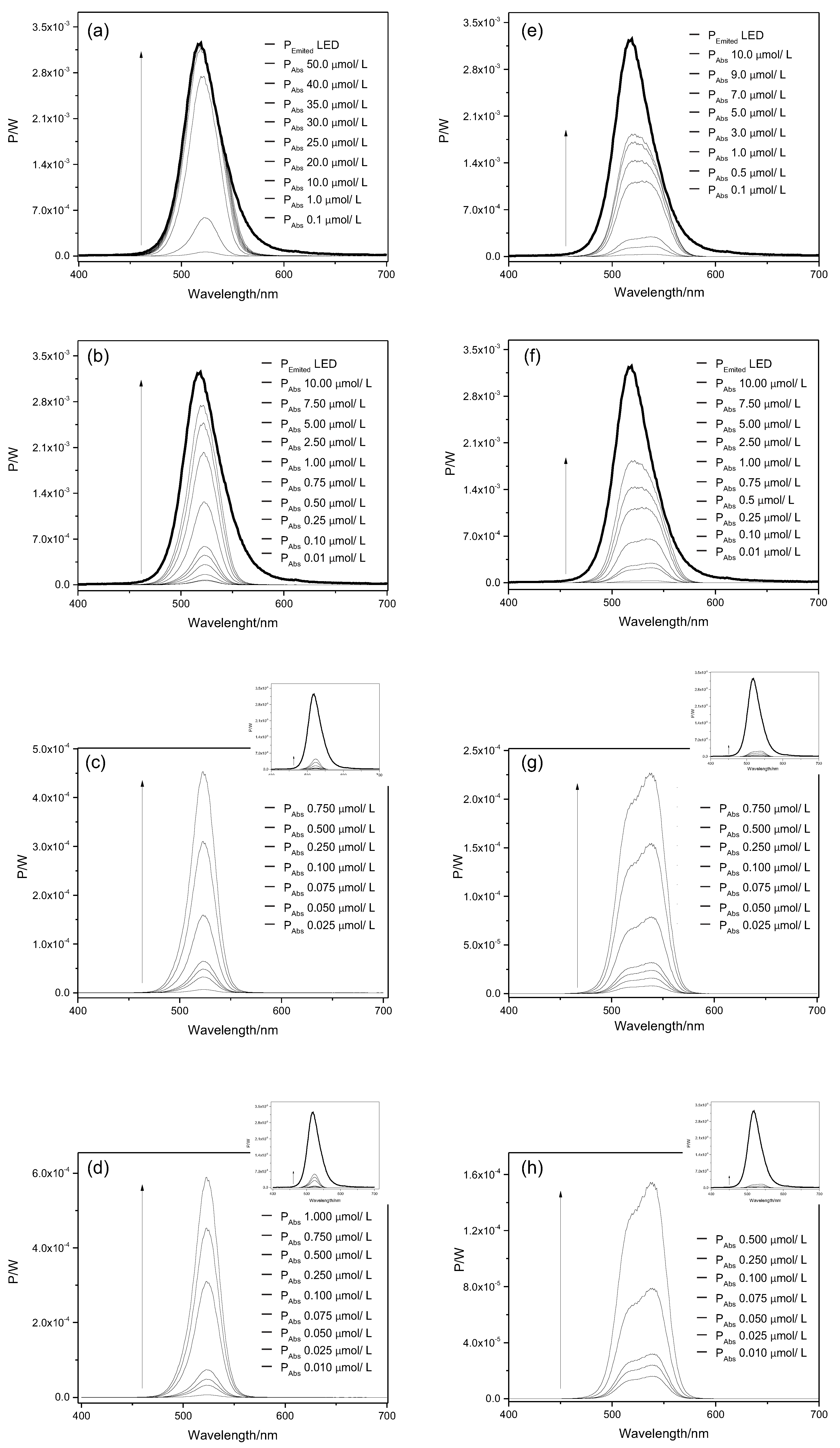 Molecules 23 02288 g003
