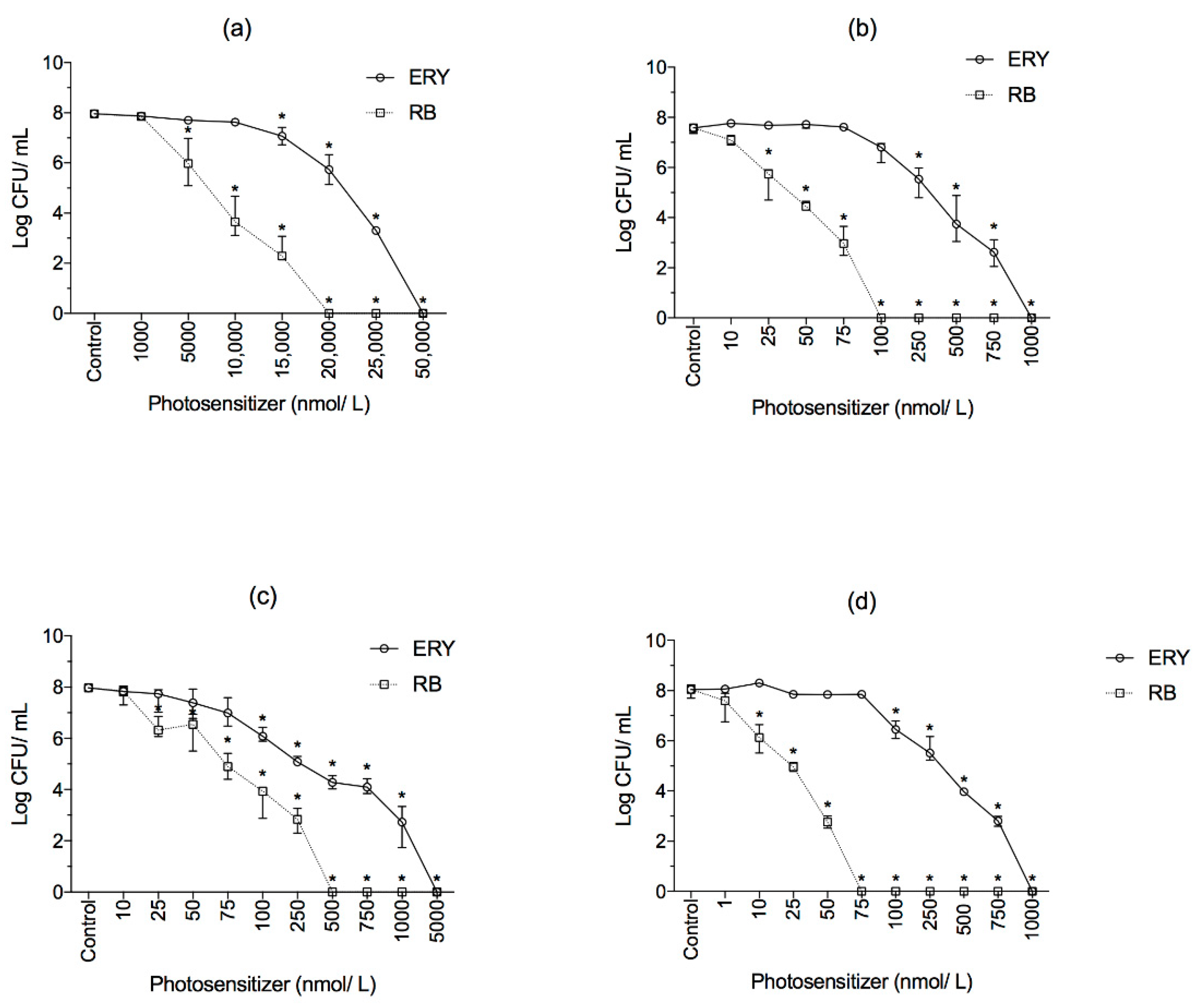 Molecules 23 02288 g004