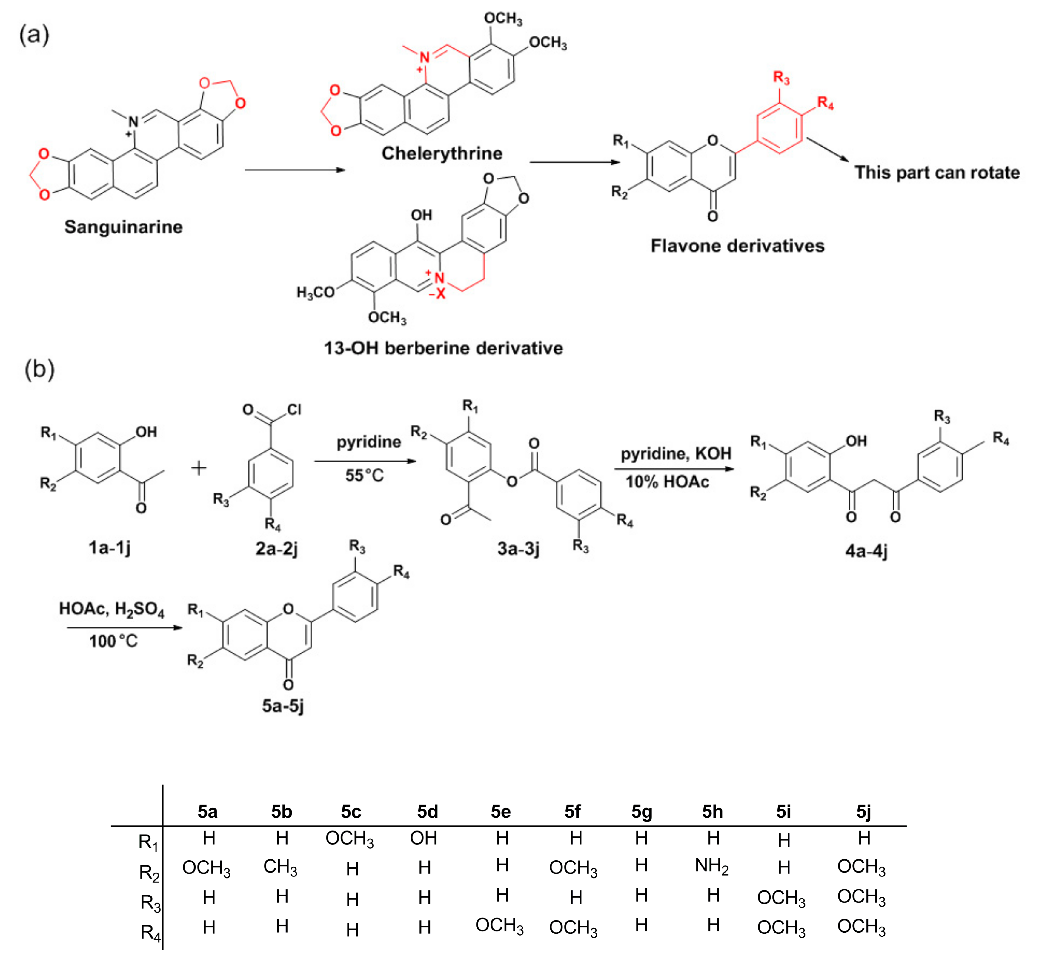 Molecules 23 02290 g001 Molecules 23 02290 g001