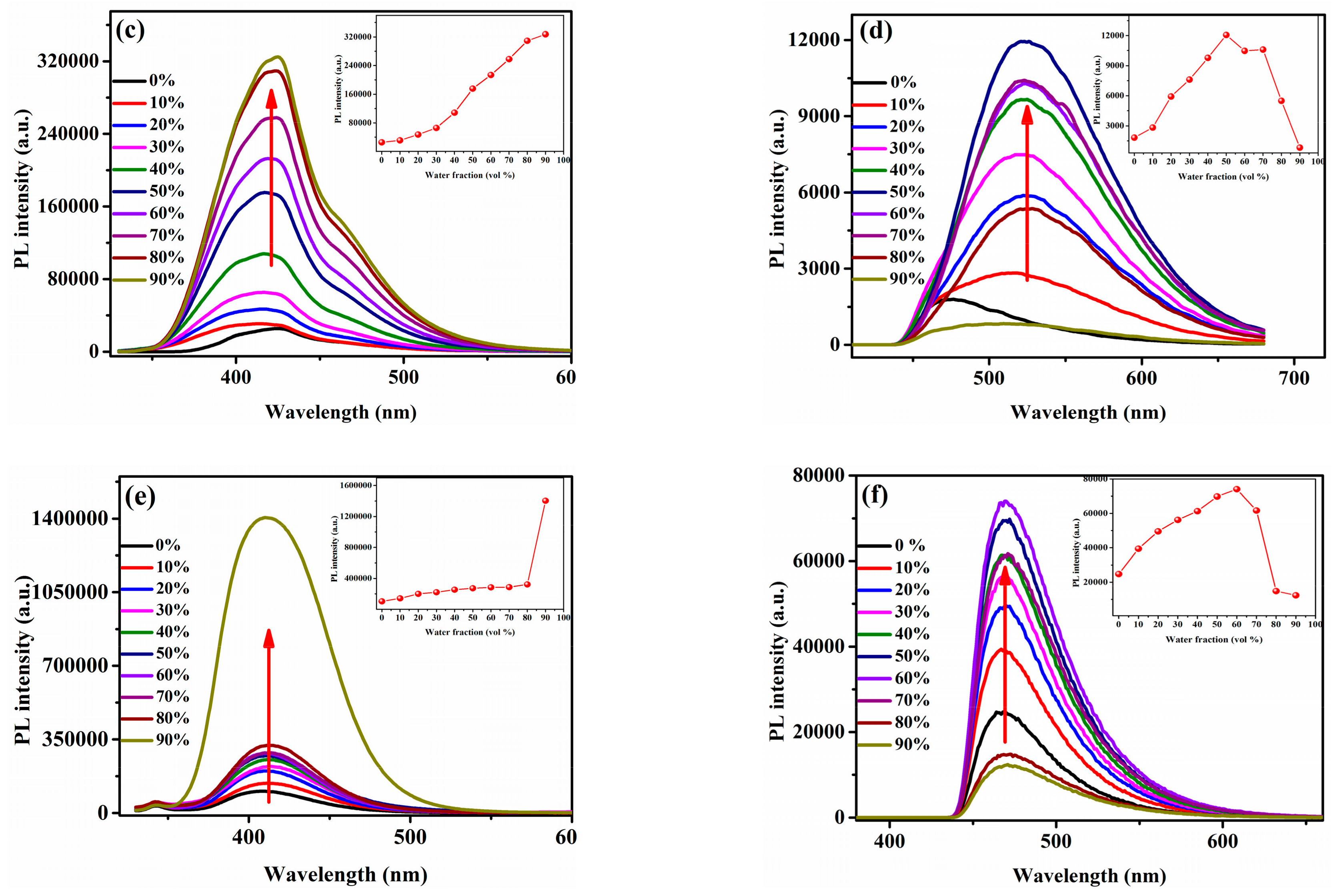 Molecules 23 02290 g002b Molecules 23 02290 g002b