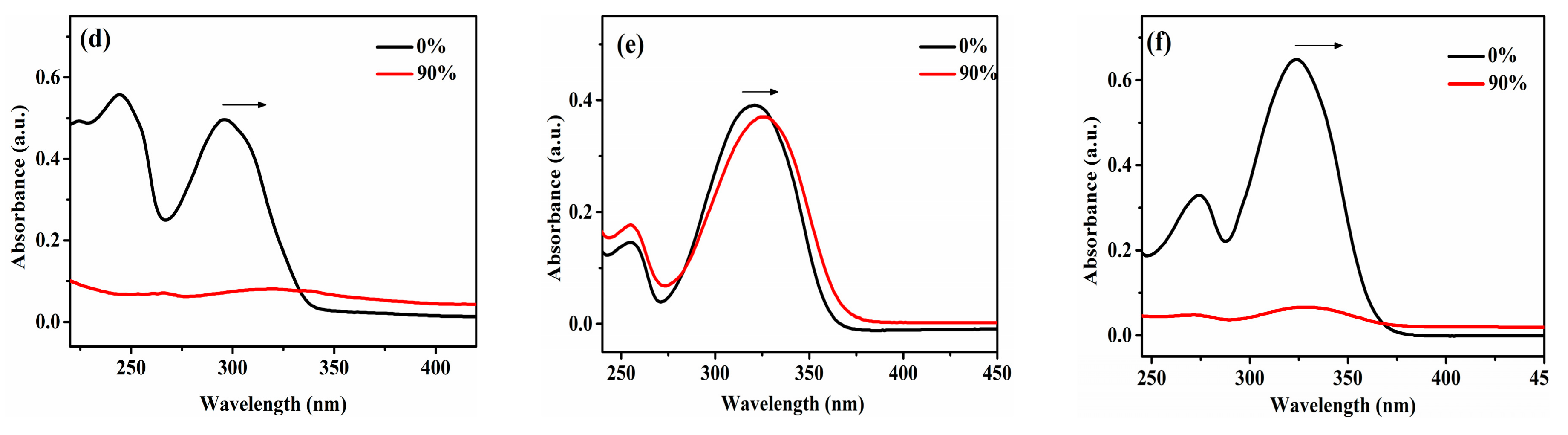 Molecules 23 02290 g003b Molecules 23 02290 g003b